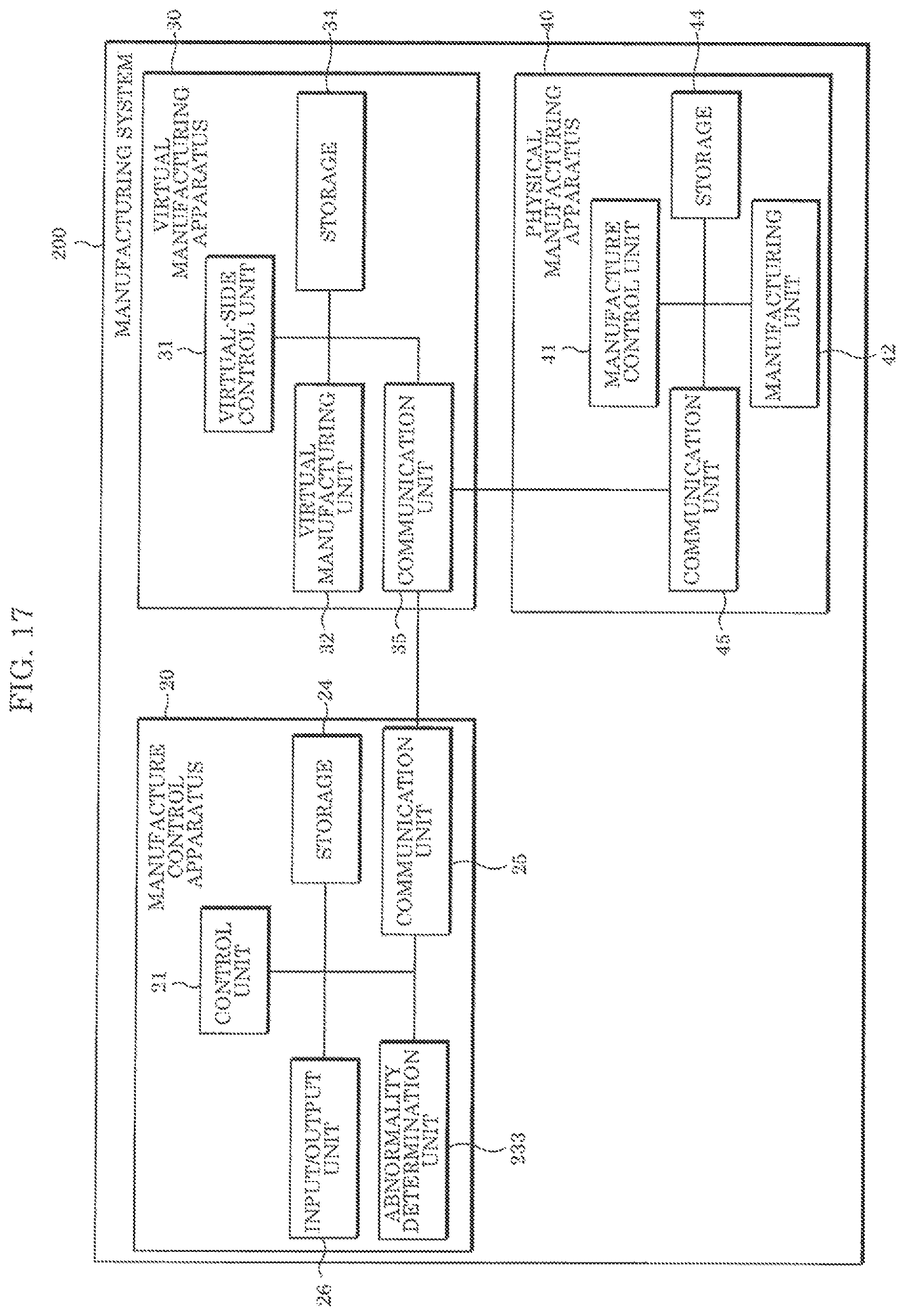 Patent US11782420 Figure 16 – Malware detection system