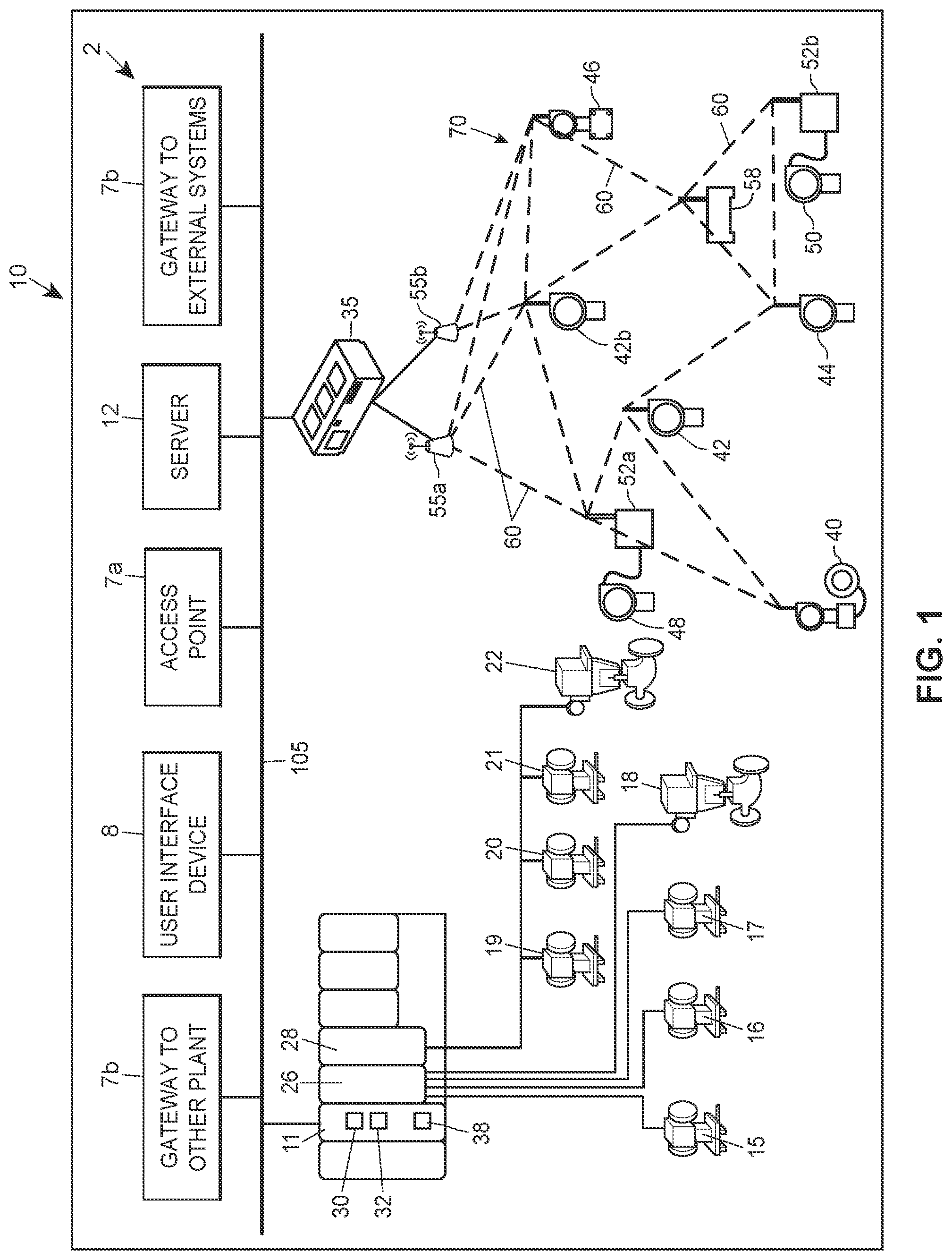 Patent US11782421 Figure 1 – Framework for privacy-preserving big-data sharing using distributed ledgers