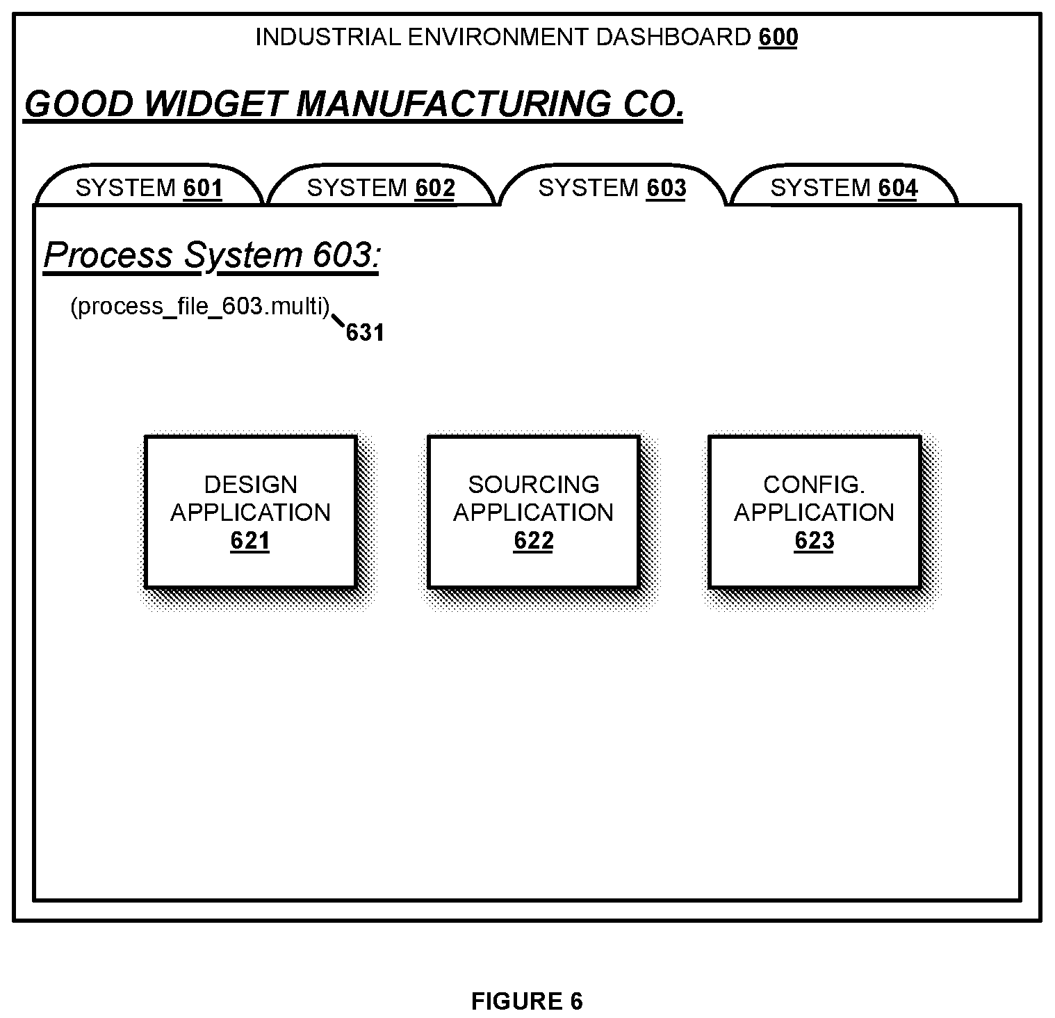 Patent US11782423 Figure 6 – Automated component sourcing based on process systems design