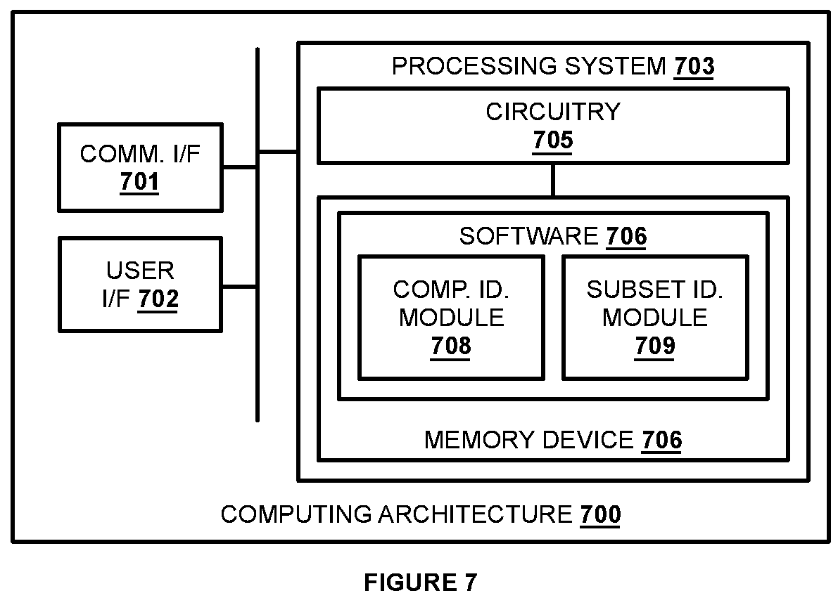 Patent US11782423 Figure 7 – Automated component sourcing based on process systems design