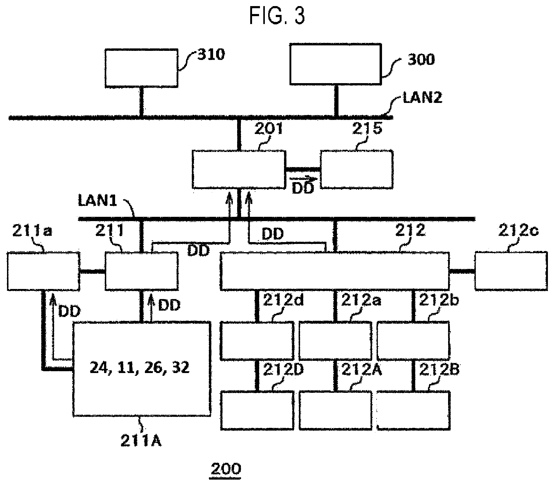 Patent US11782425 Figure 3 – Substrate processing apparatus, method of monitoring abnormality of substrate processing apparatus, and recording medium