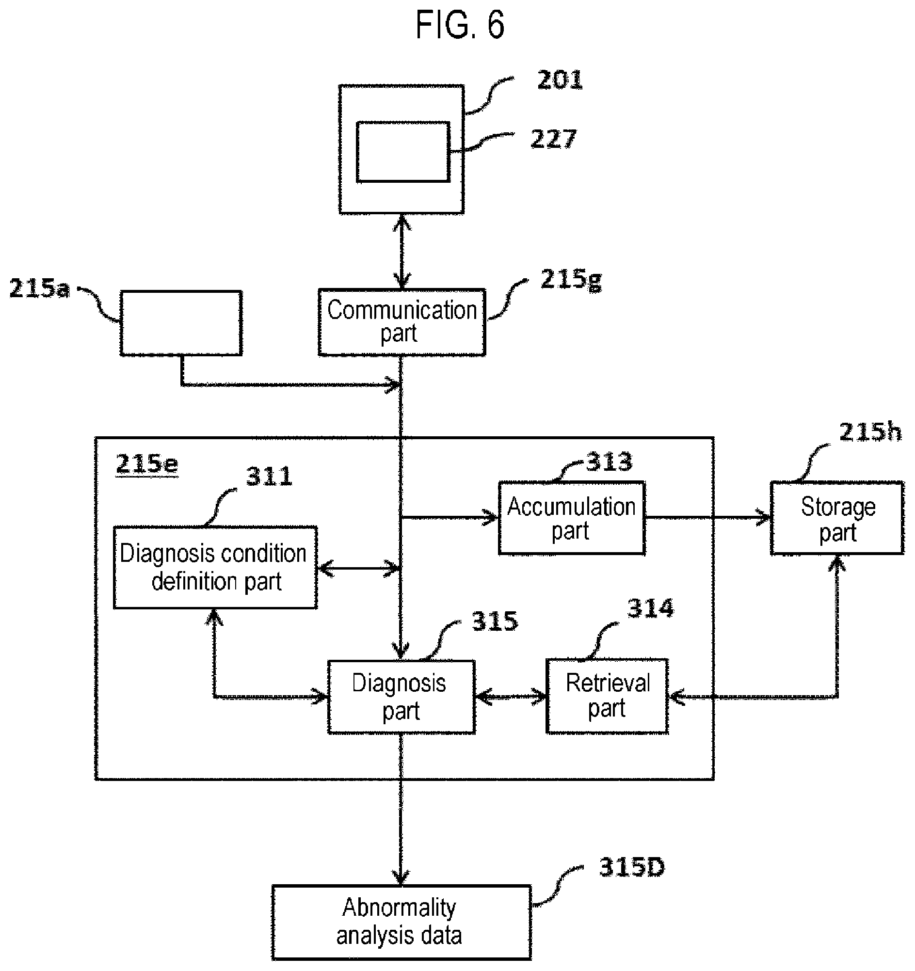 Patent US11782425 Figure 5 – Substrate processing apparatus, method of monitoring abnormality of substrate processing apparatus, and recording medium
