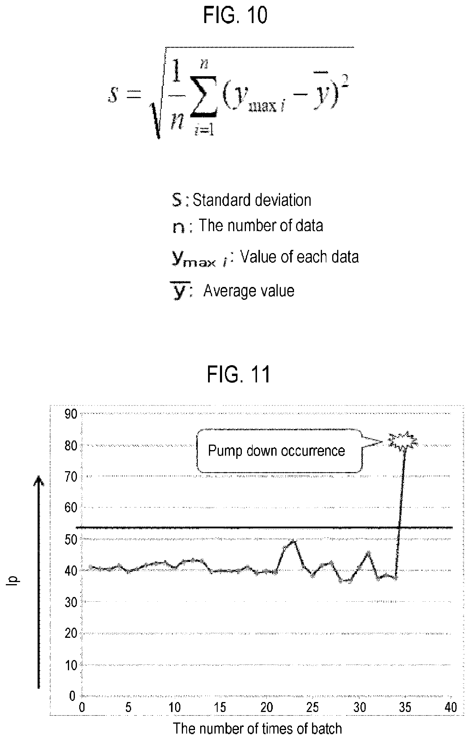 Patent US11782425 Figure 9 – Substrate processing apparatus, method of monitoring abnormality of substrate processing apparatus, and recording medium