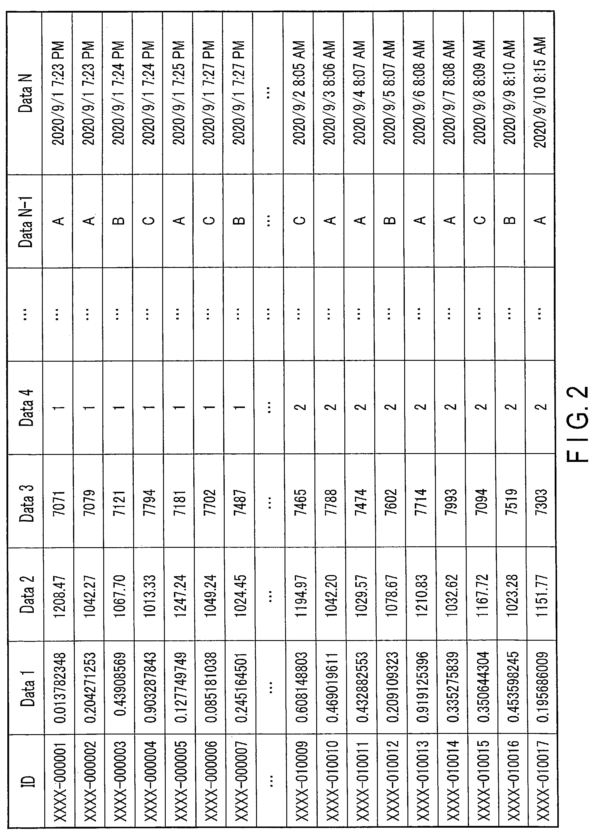 Patent US11782426 Figure 2 – Abnormality score calculation apparatus, method, and medium