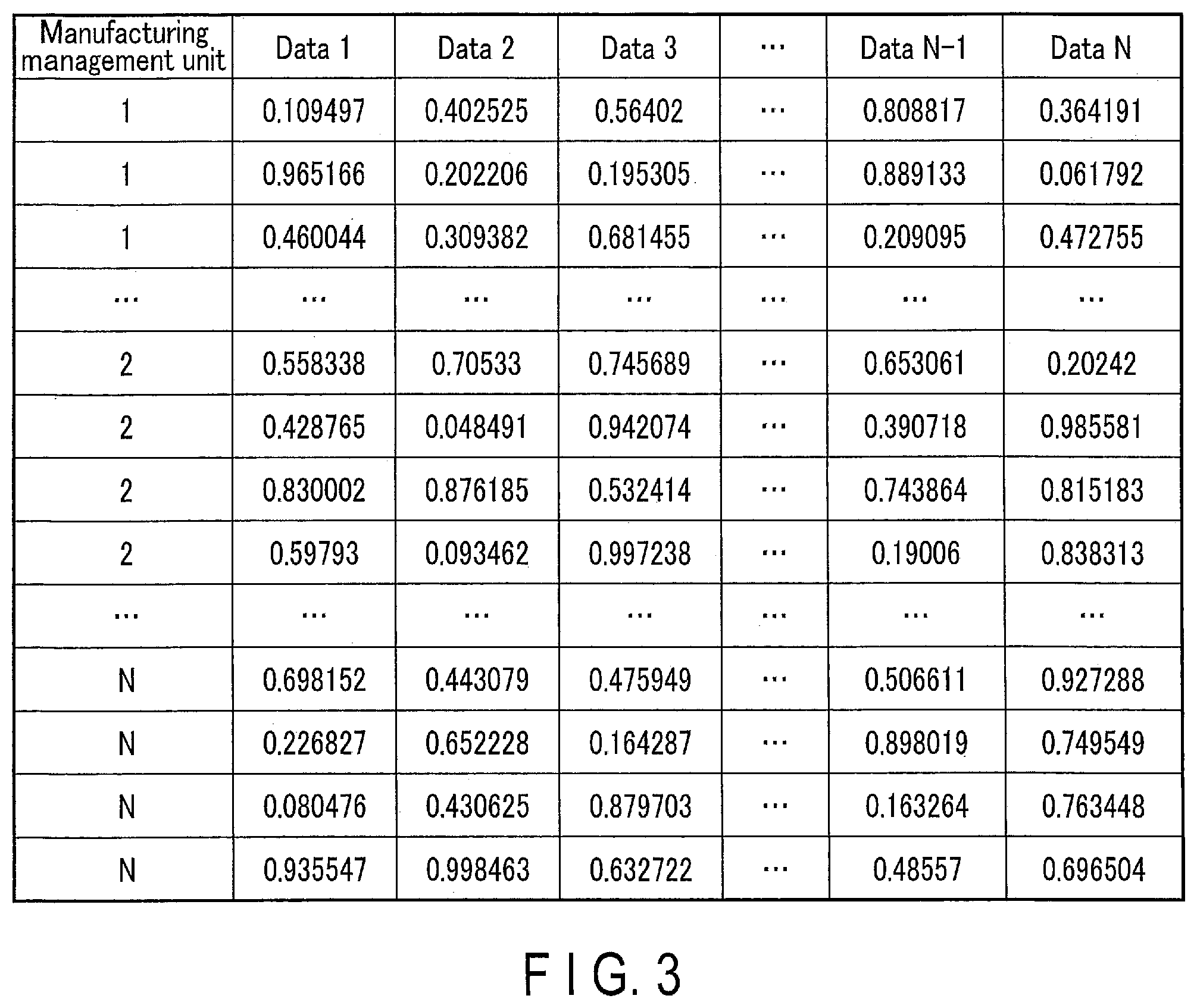 Patent US11782426 Figure 3 – Abnormality score calculation apparatus, method, and medium
