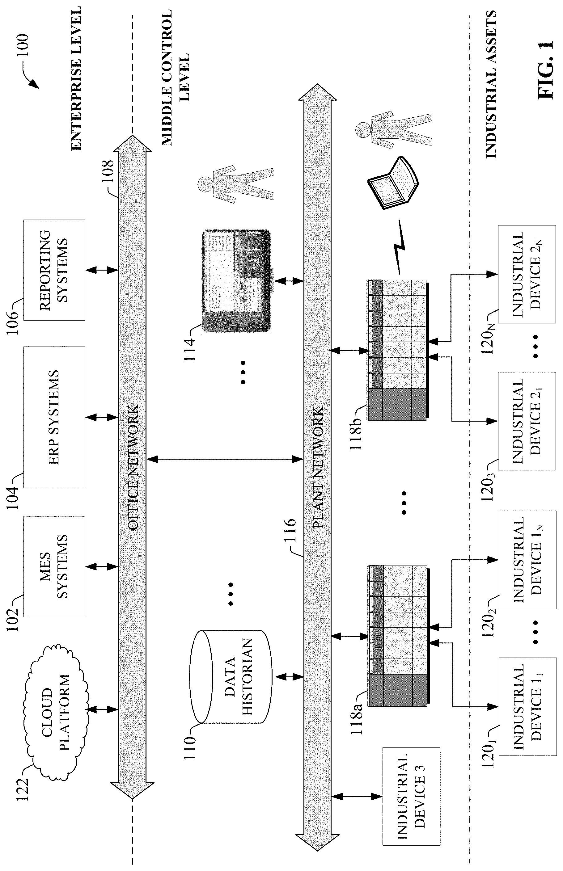 Patent US11782427 Figure 1 – Augmented reality human machine interface testing