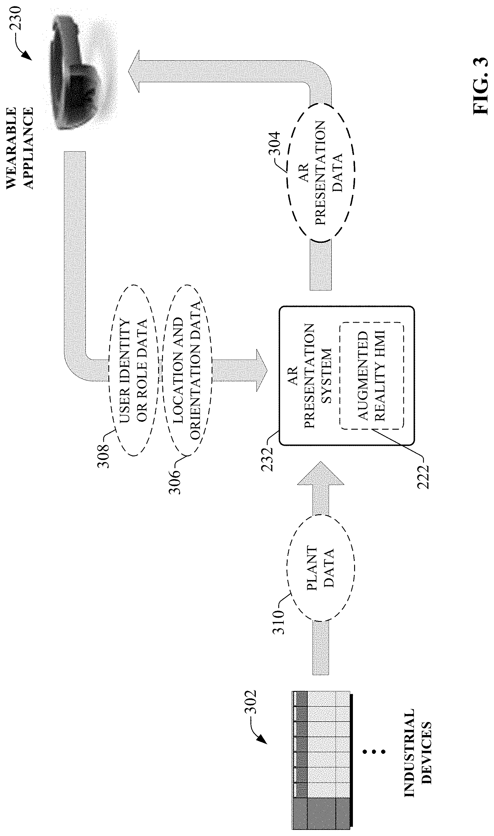 Patent US11782427 Figure 3 – Augmented reality human machine interface testing