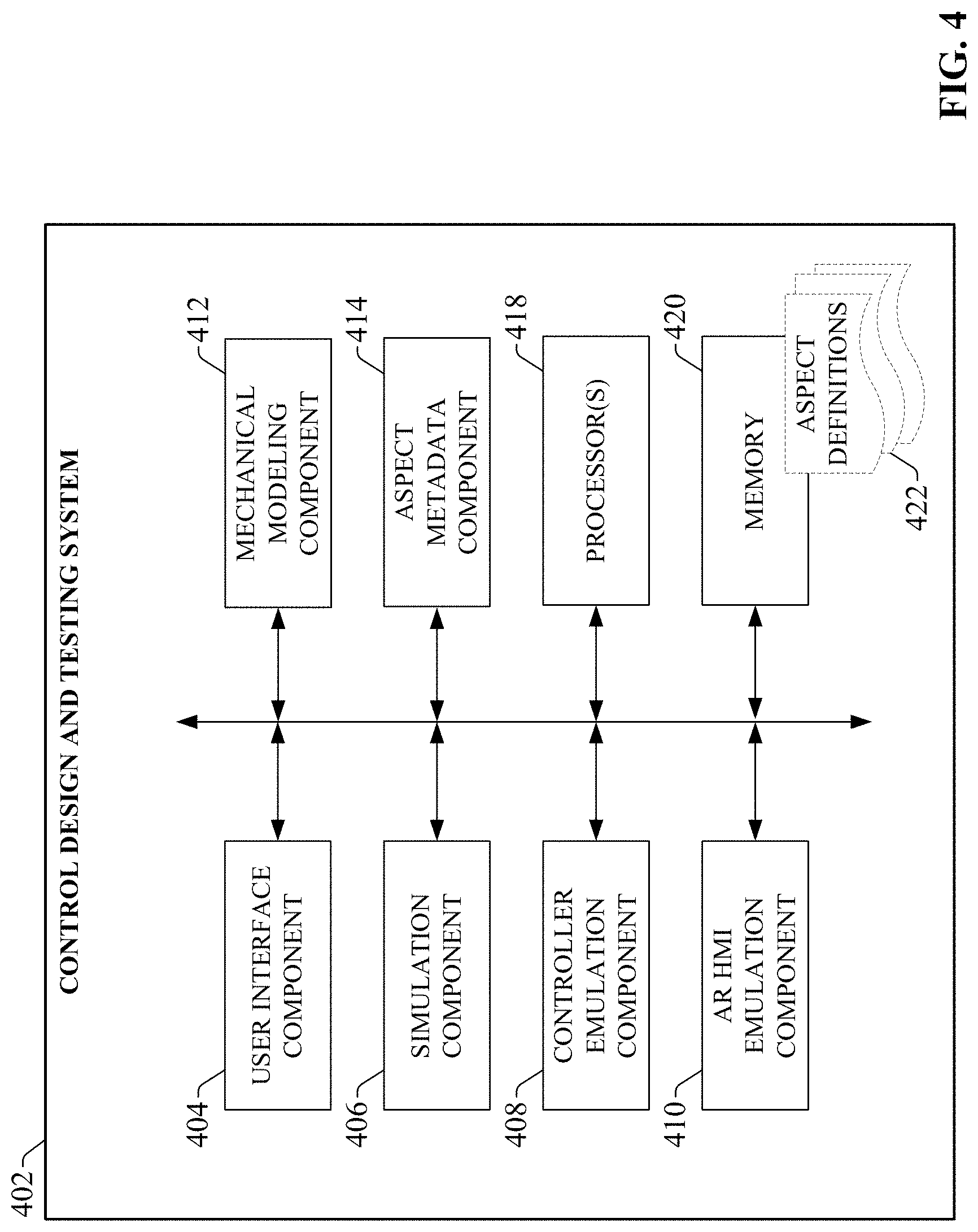 Patent US11782427 Figure 4 – Augmented reality human machine interface testing