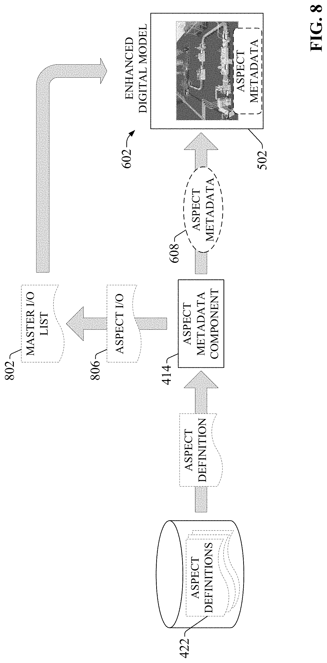 Patent US11782427 Figure 8 – Augmented reality human machine interface testing