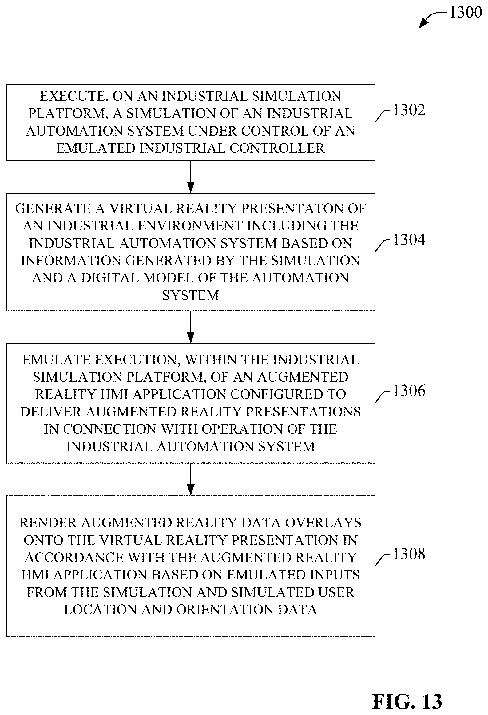 Patent US11782427 Figure 13 – Augmented reality human machine interface testing