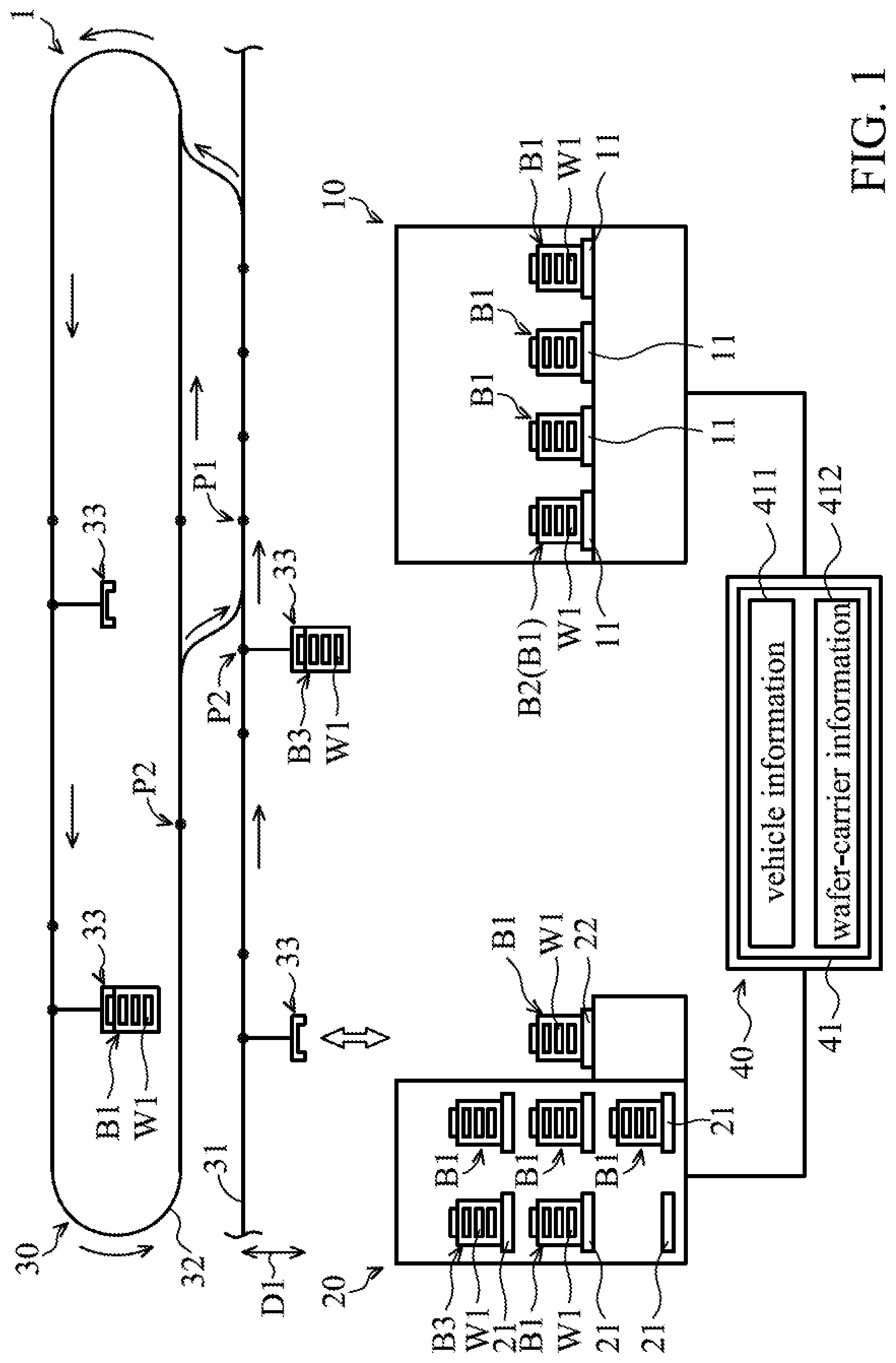 Patent US11782428 Figure 1 – Transport system and method
