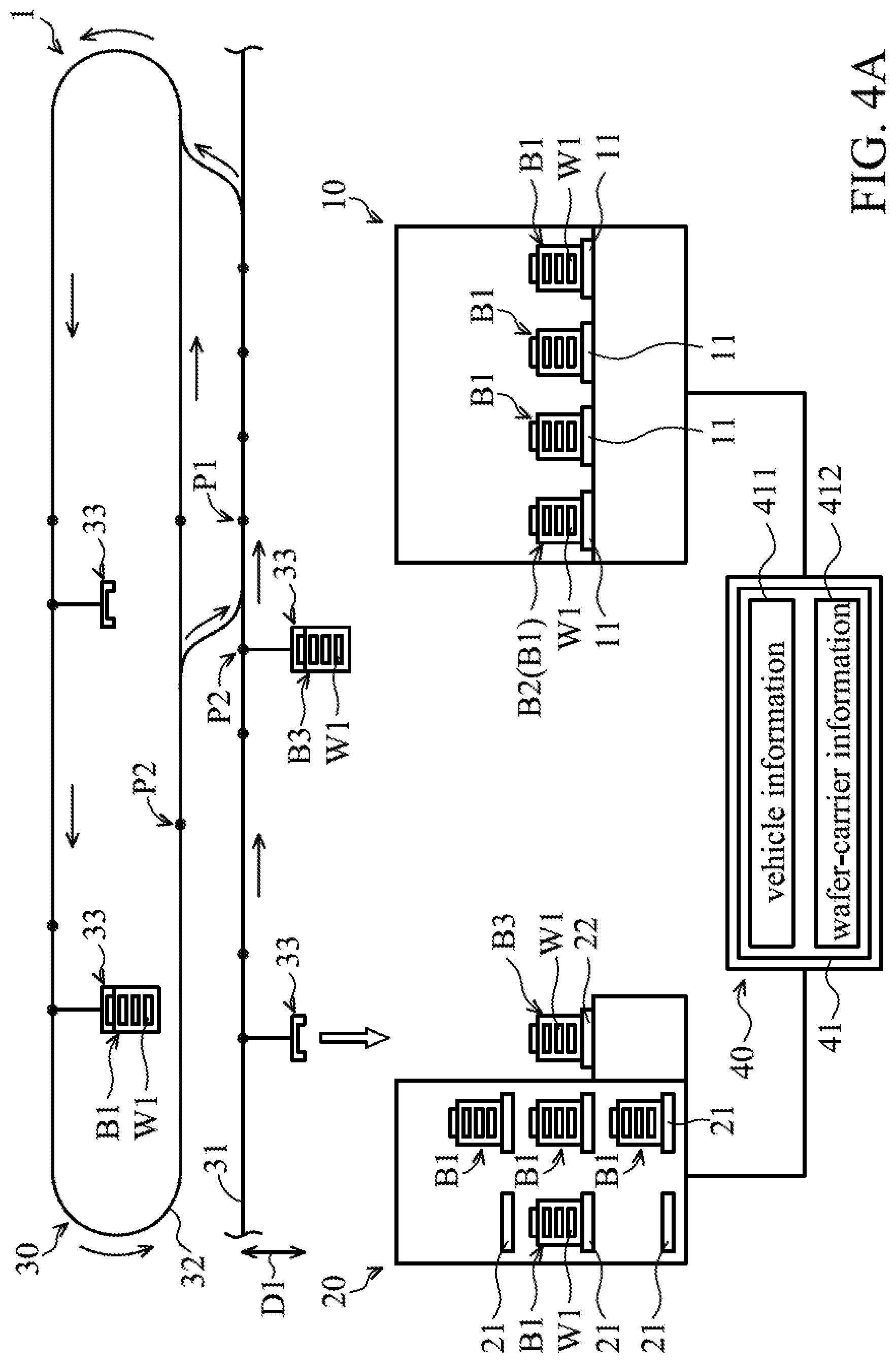 Patent US11782428 Figure 4 – Transport system and method