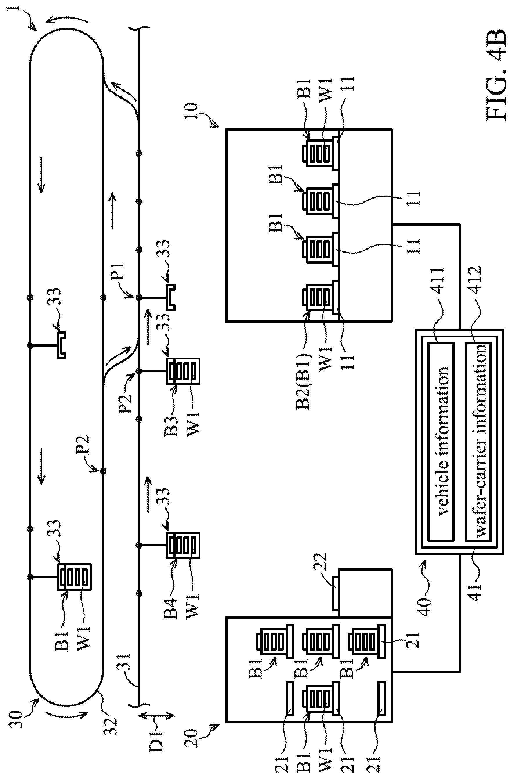 Patent US11782428 Figure 5 – Transport system and method