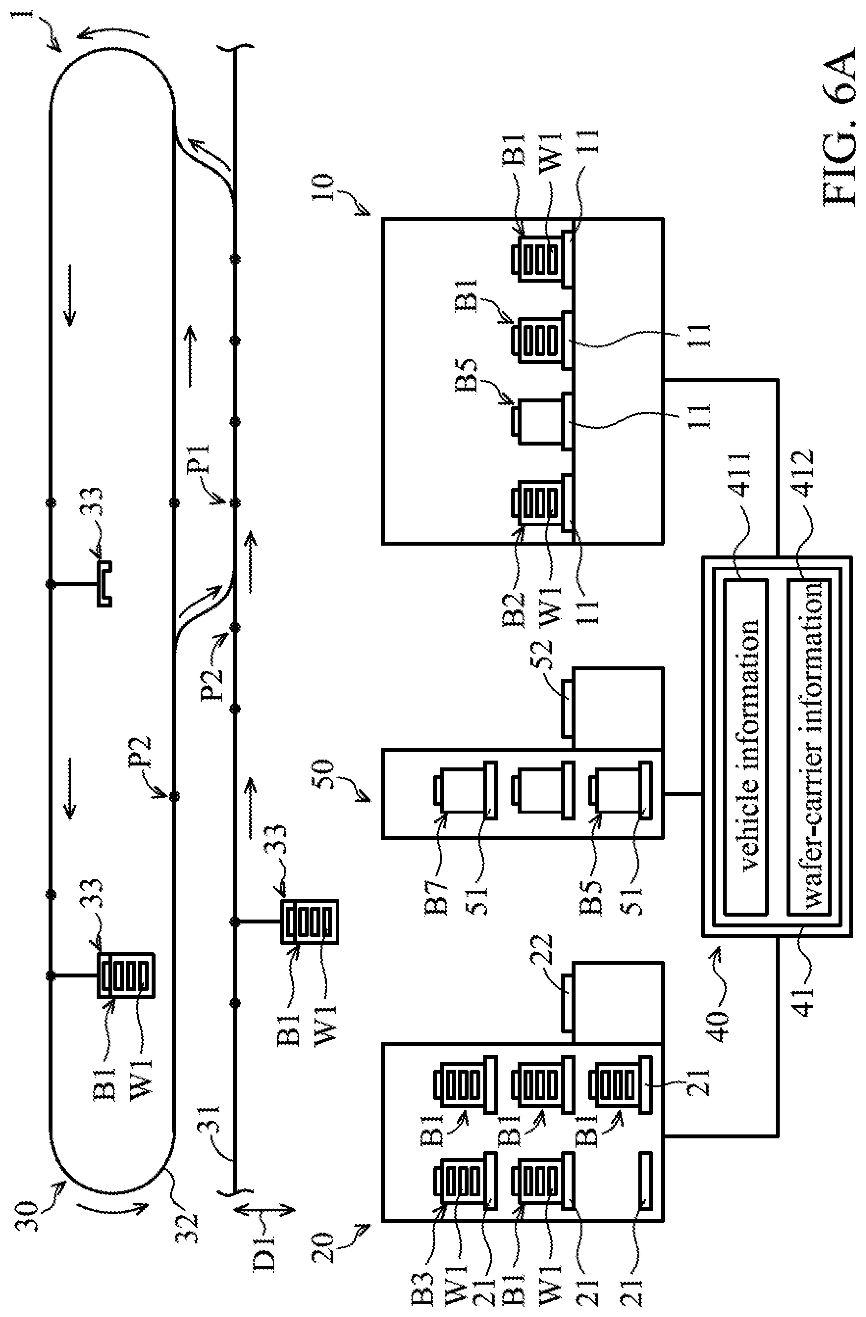Patent US11782428 Figure 8 – Transport system and method