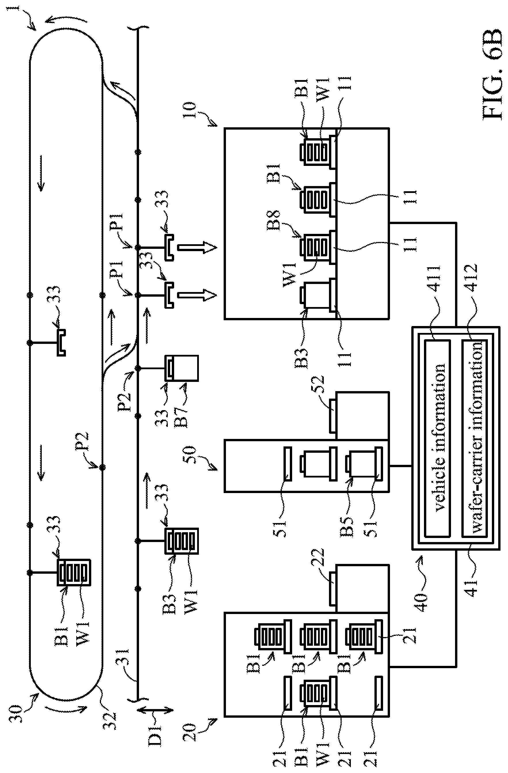Patent US11782428 Figure 9 – Transport system and method