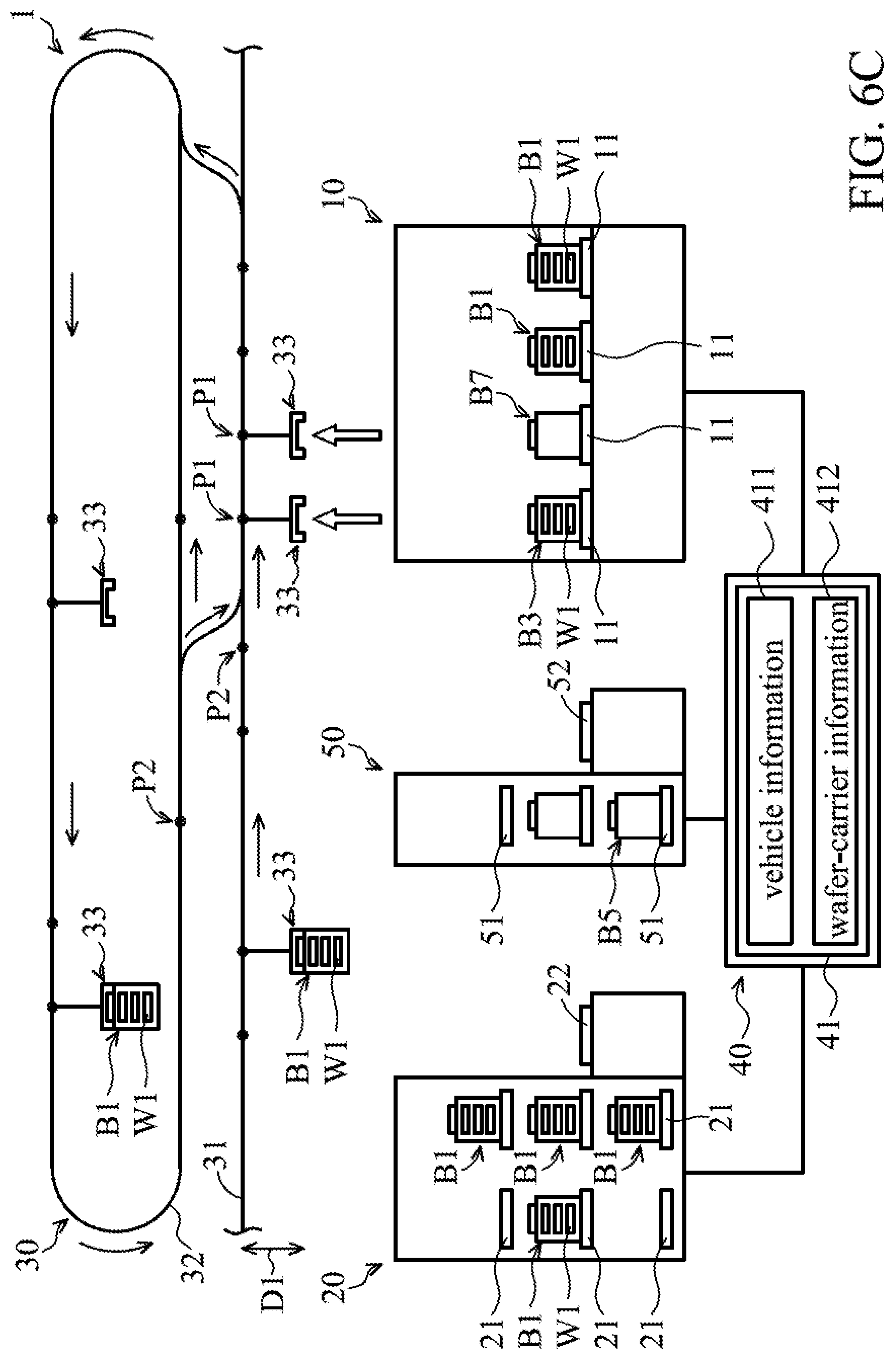 Patent US11782428 Figure 10 – Transport system and method