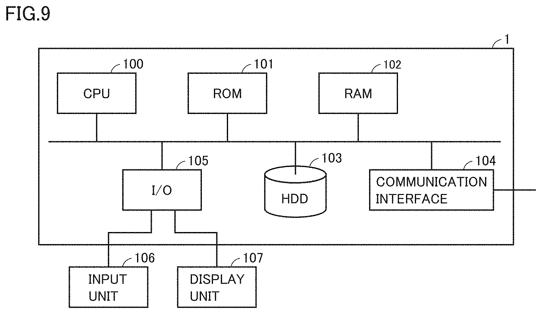 Patent US11782430 Figure 9 – Abnormality diagnosis method, abnormality diagnosis device and non-transitory computer readable storage medium