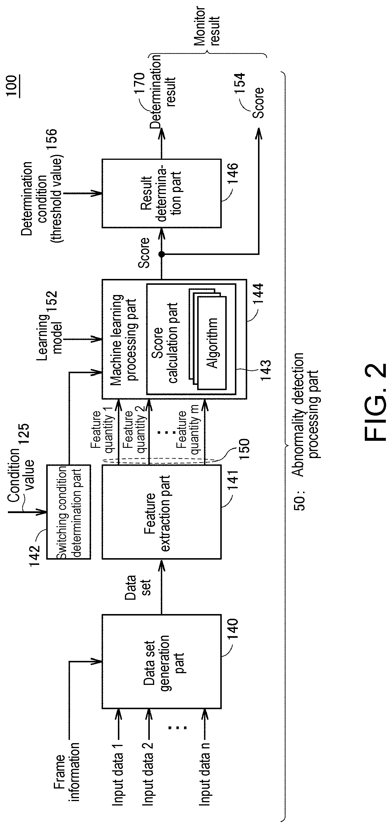 Patent US11782431 Figure 2 – Control device and non-transitory computer-readable recording medium recording program