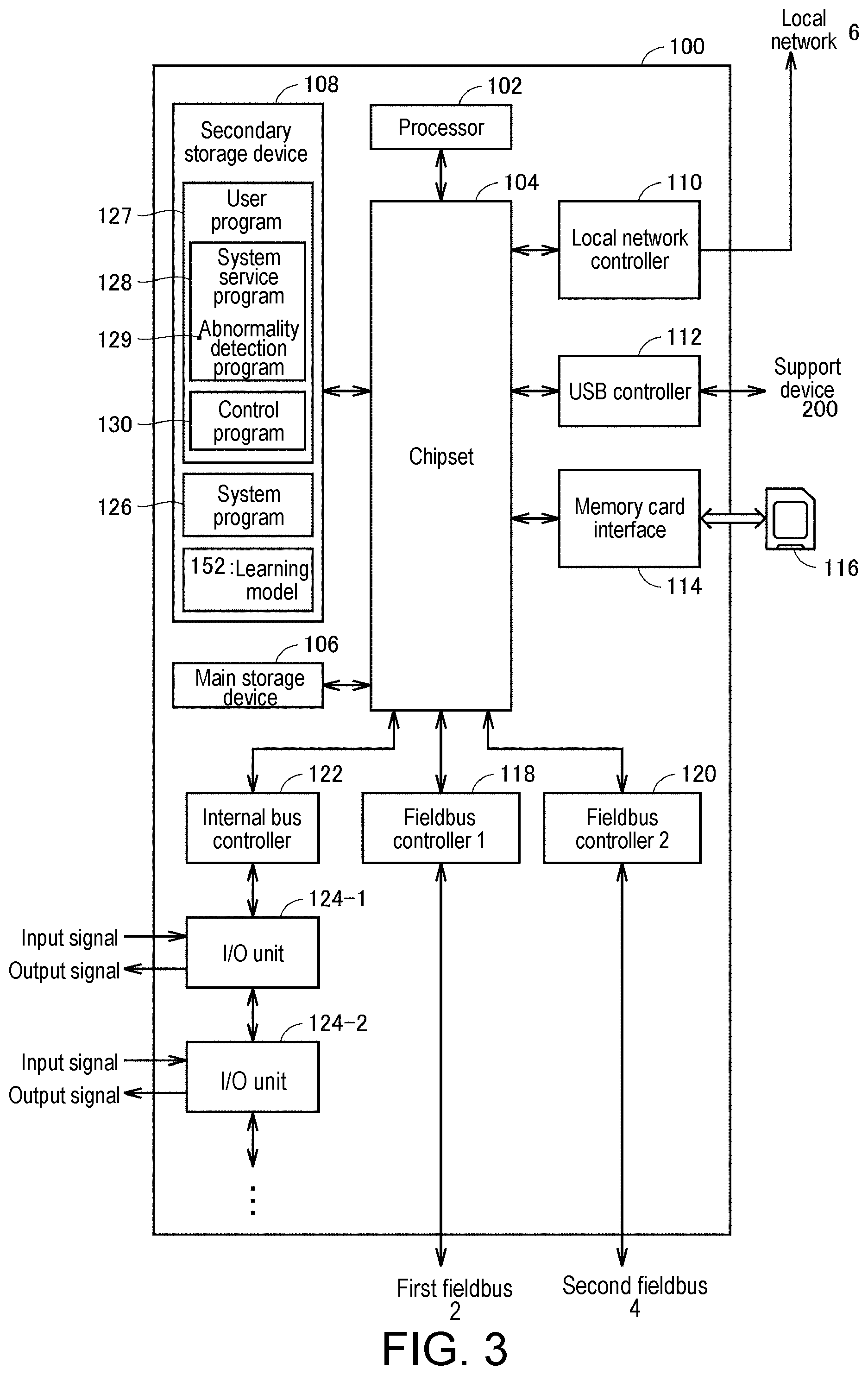 Patent US11782431 Figure 3 – Control device and non-transitory computer-readable recording medium recording program