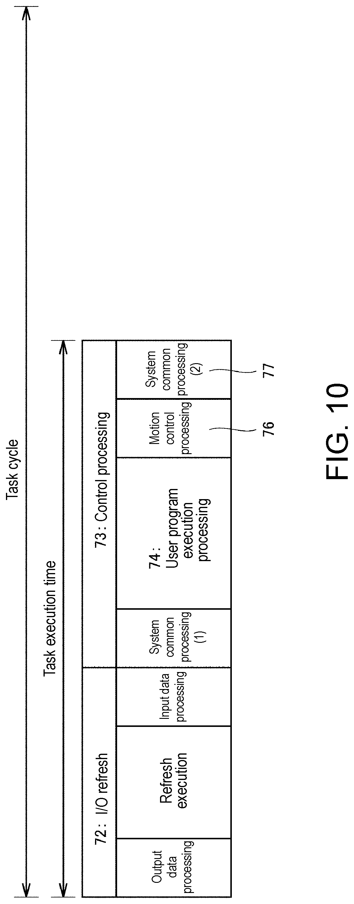 Patent US11782431 Figure 10 – Control device and non-transitory computer-readable recording medium recording program