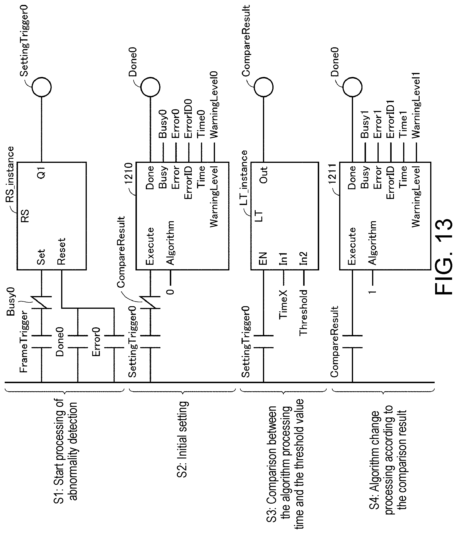 Patent US11782431 Figure 13 – Control device and non-transitory computer-readable recording medium recording program
