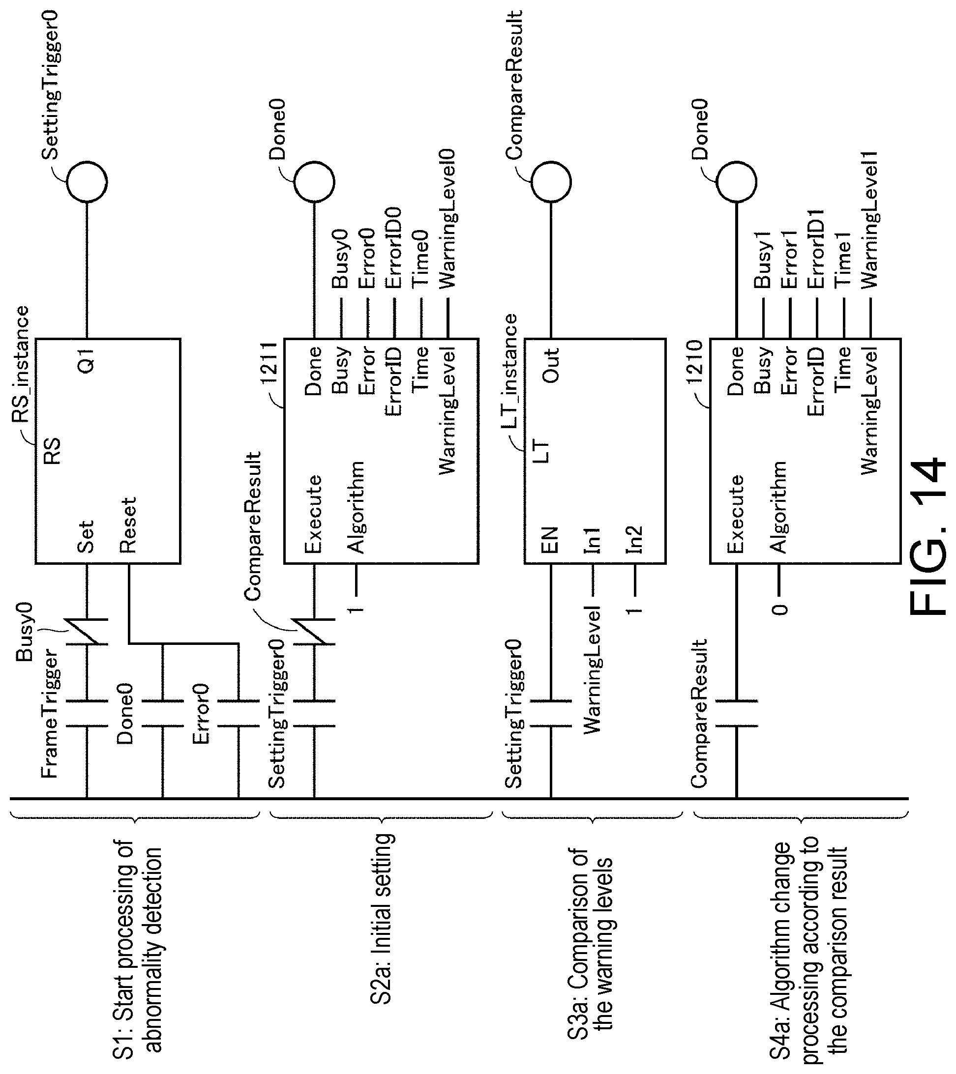 Patent US11782431 Figure 14 – Control device and non-transitory computer-readable recording medium recording program