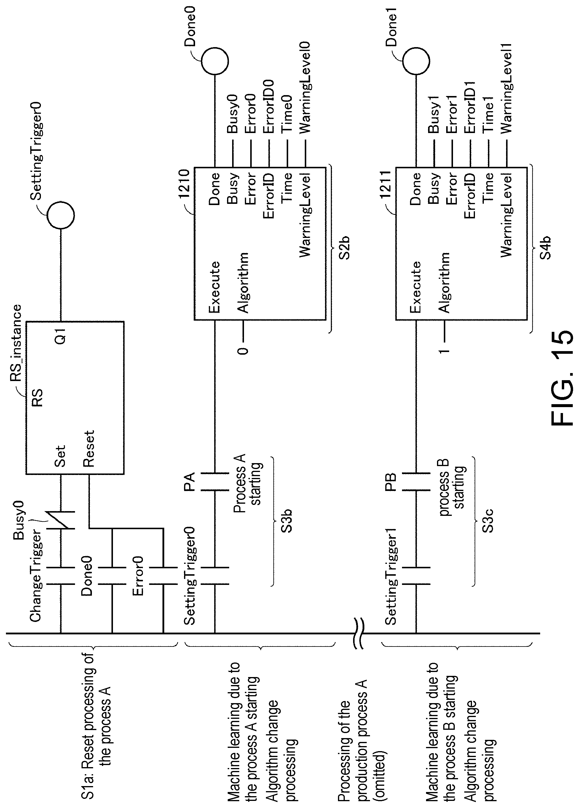 Patent US11782431 Figure 15 – Control device and non-transitory computer-readable recording medium recording program