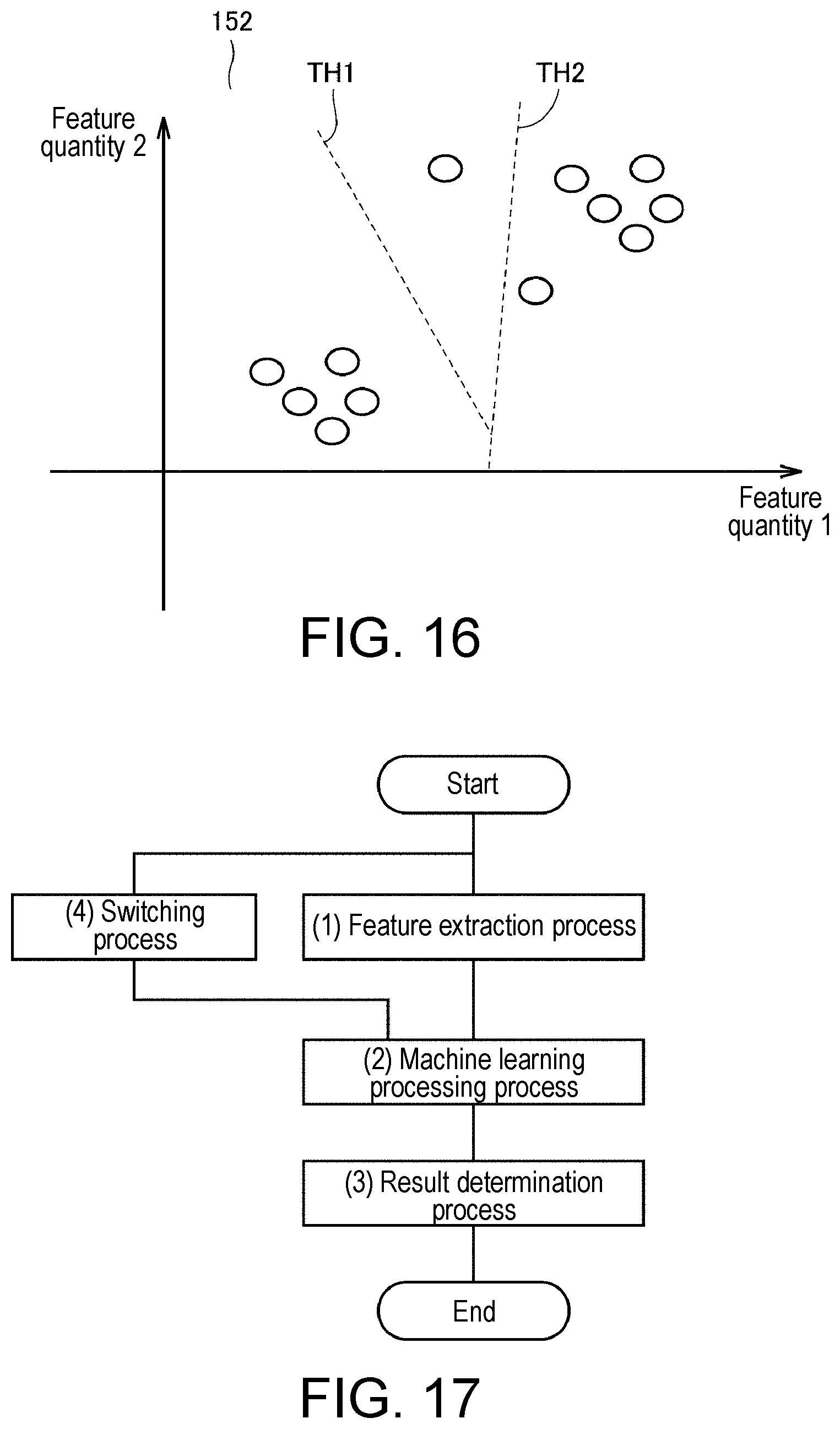 Patent US11782431 Figure 16 – Control device and non-transitory computer-readable recording medium recording program