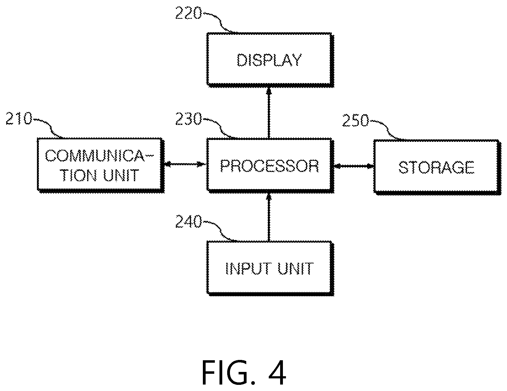 Patent US11782432 Figure 4 – Method and system for controlling lot risk score based dynamic lot measurement on basis of equipment reliability index