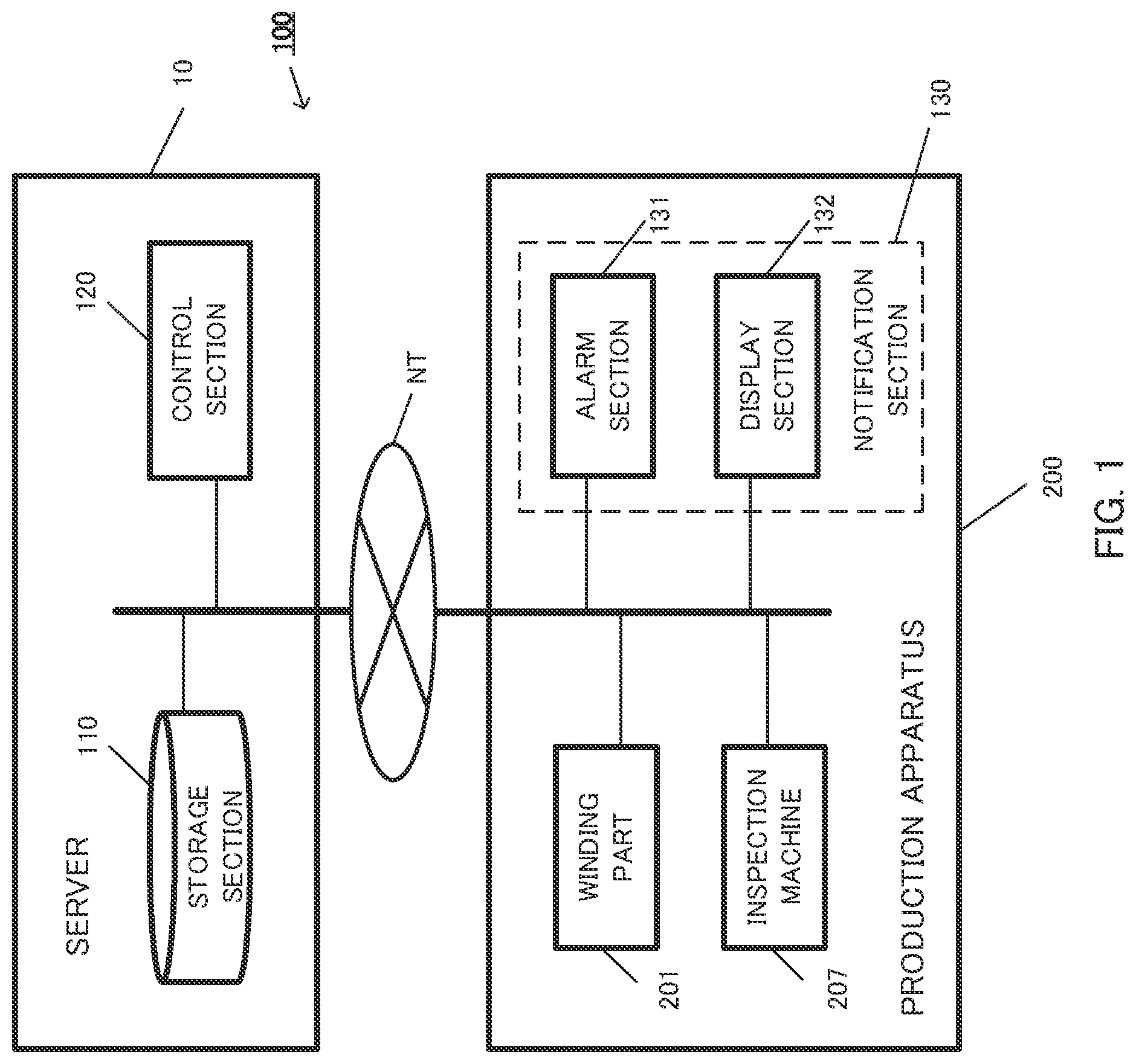 Patent US11782433 Figure 1 – Learned model generation method