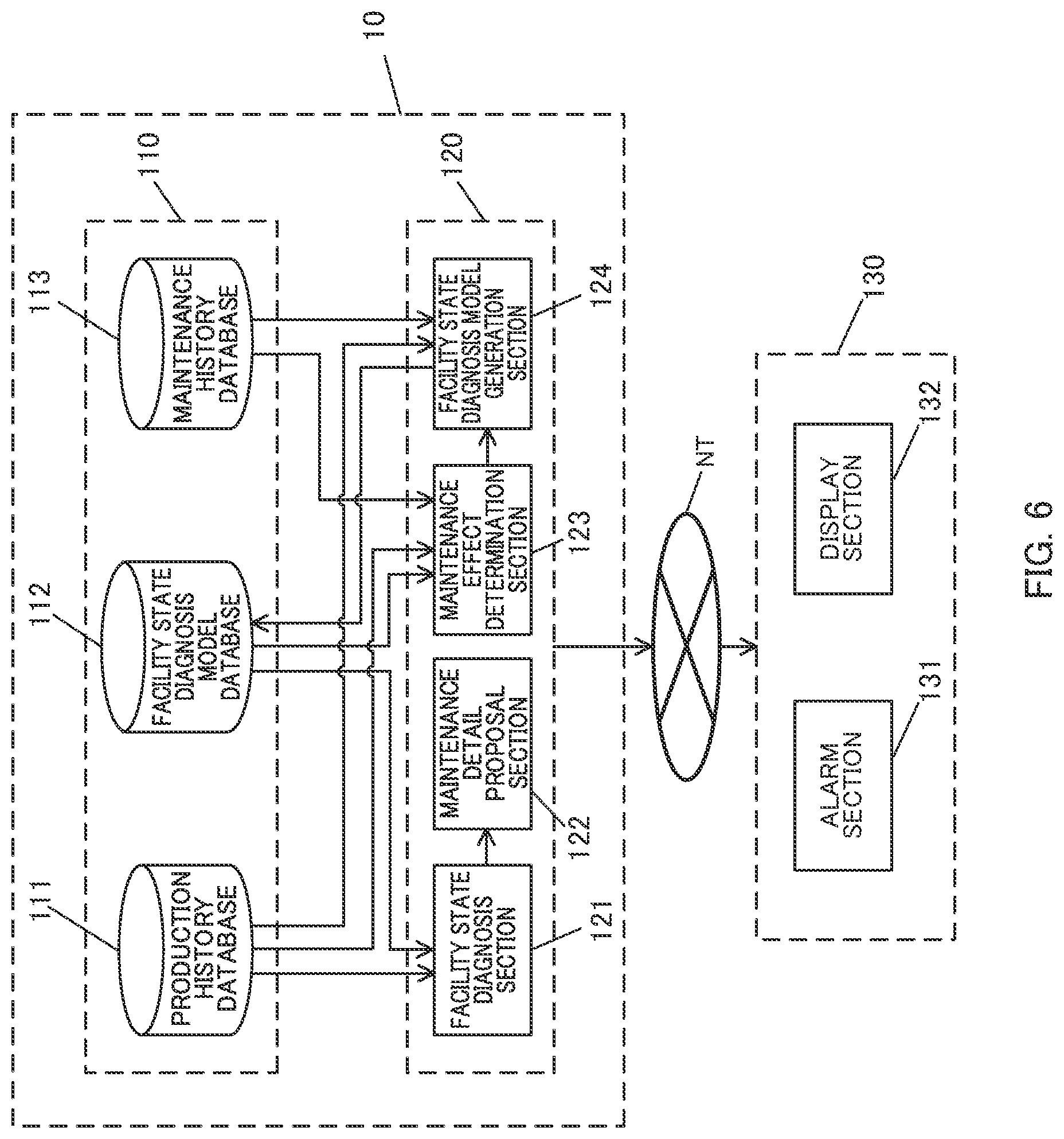 Patent US11782433 Figure 6 – Learned model generation method
