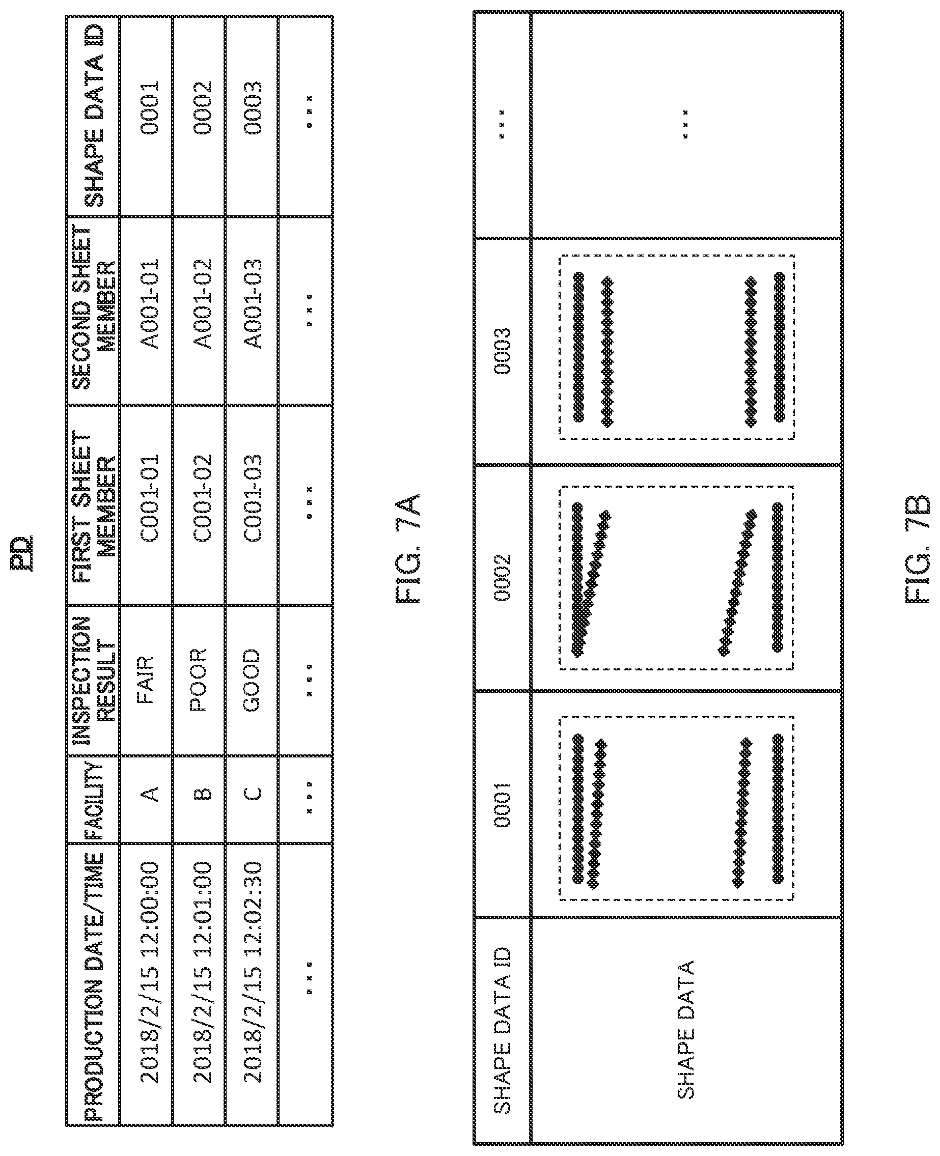 Patent US11782433 Figure 7 – Learned model generation method