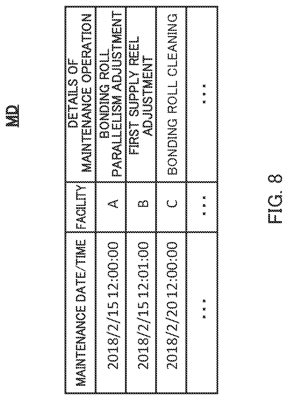 Patent US11782433 Figure 8 – Learned model generation method