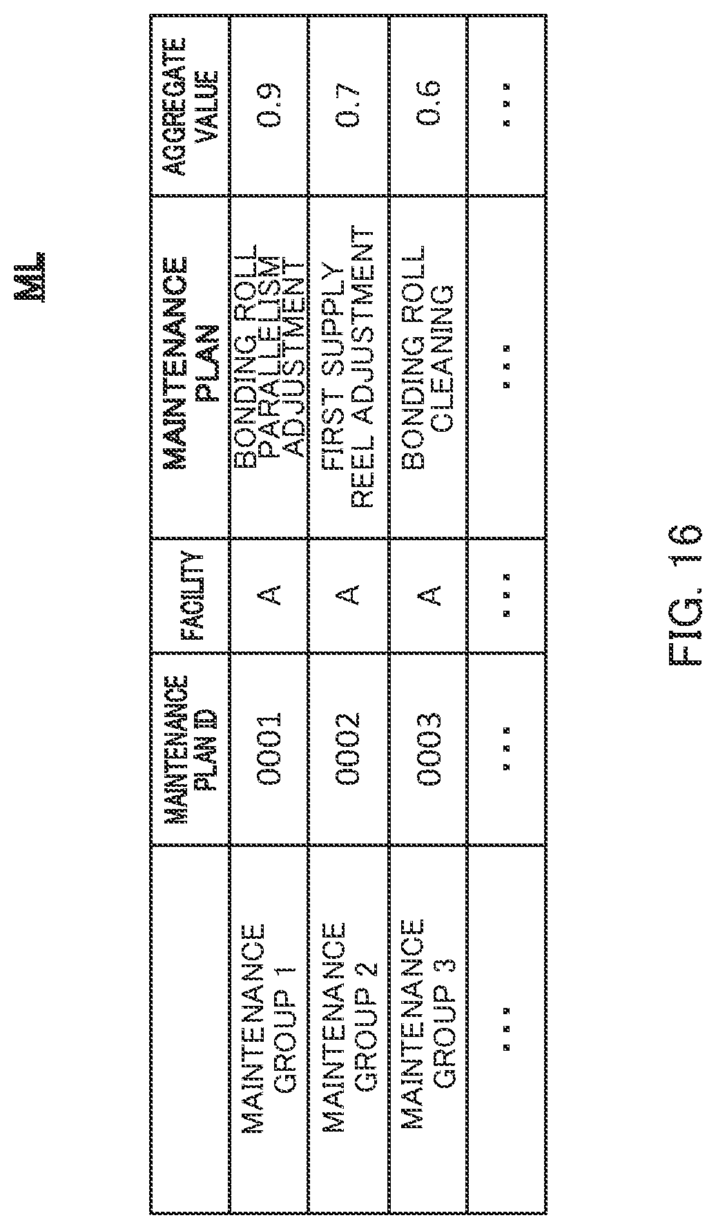 Patent US11782433 Figure 16 – Learned model generation method