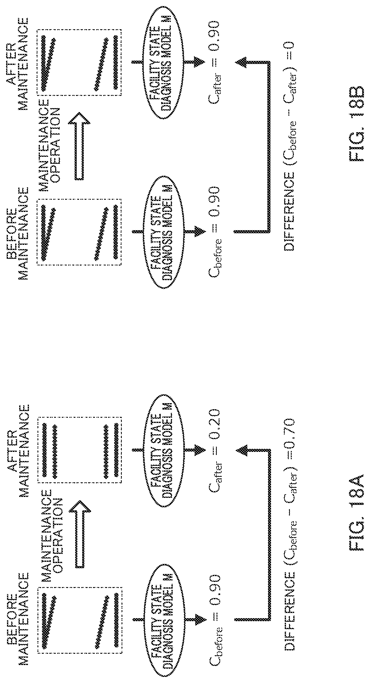Patent US11782433 Figure 18 – Learned model generation method
