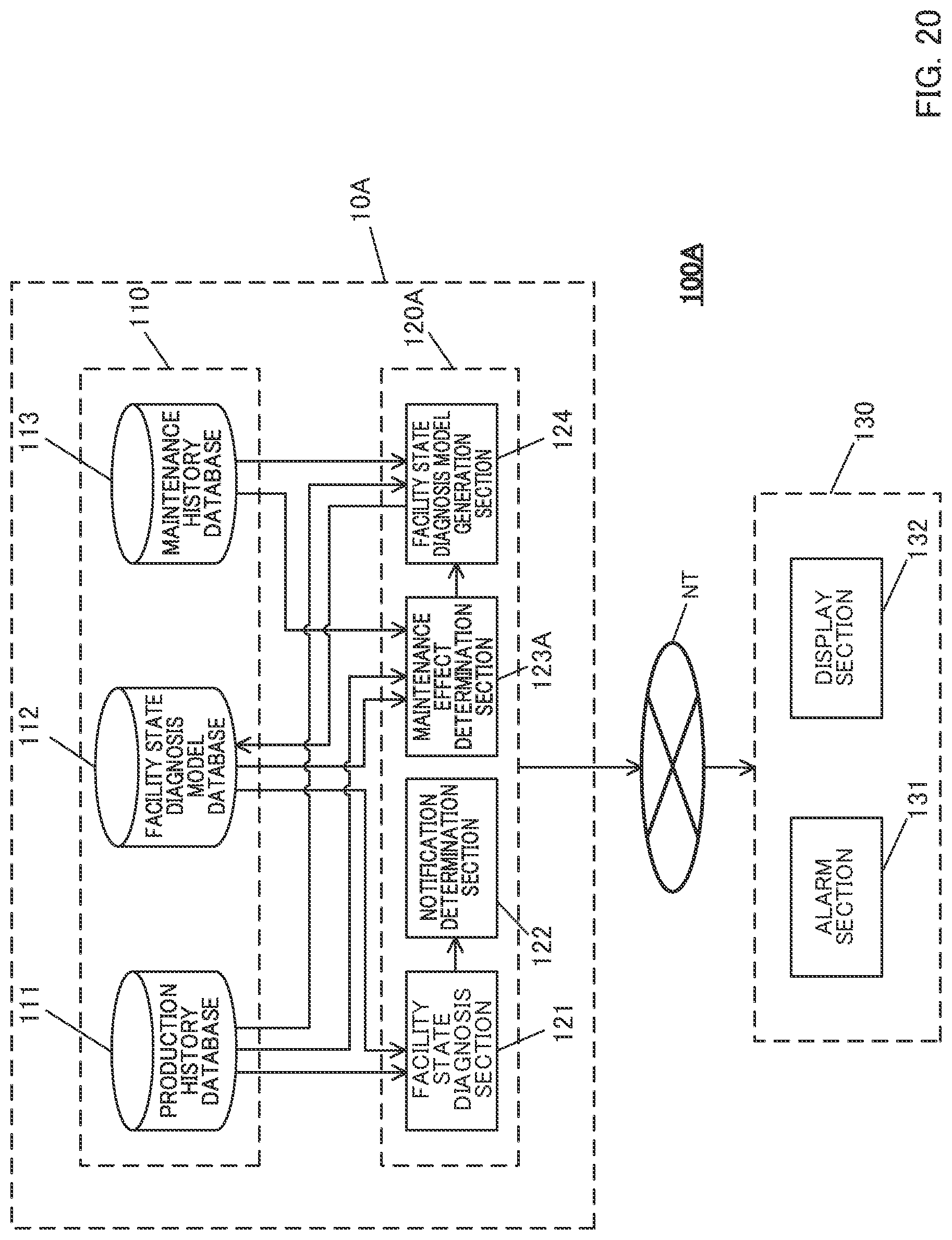 Patent US11782433 Figure 20 – Learned model generation method