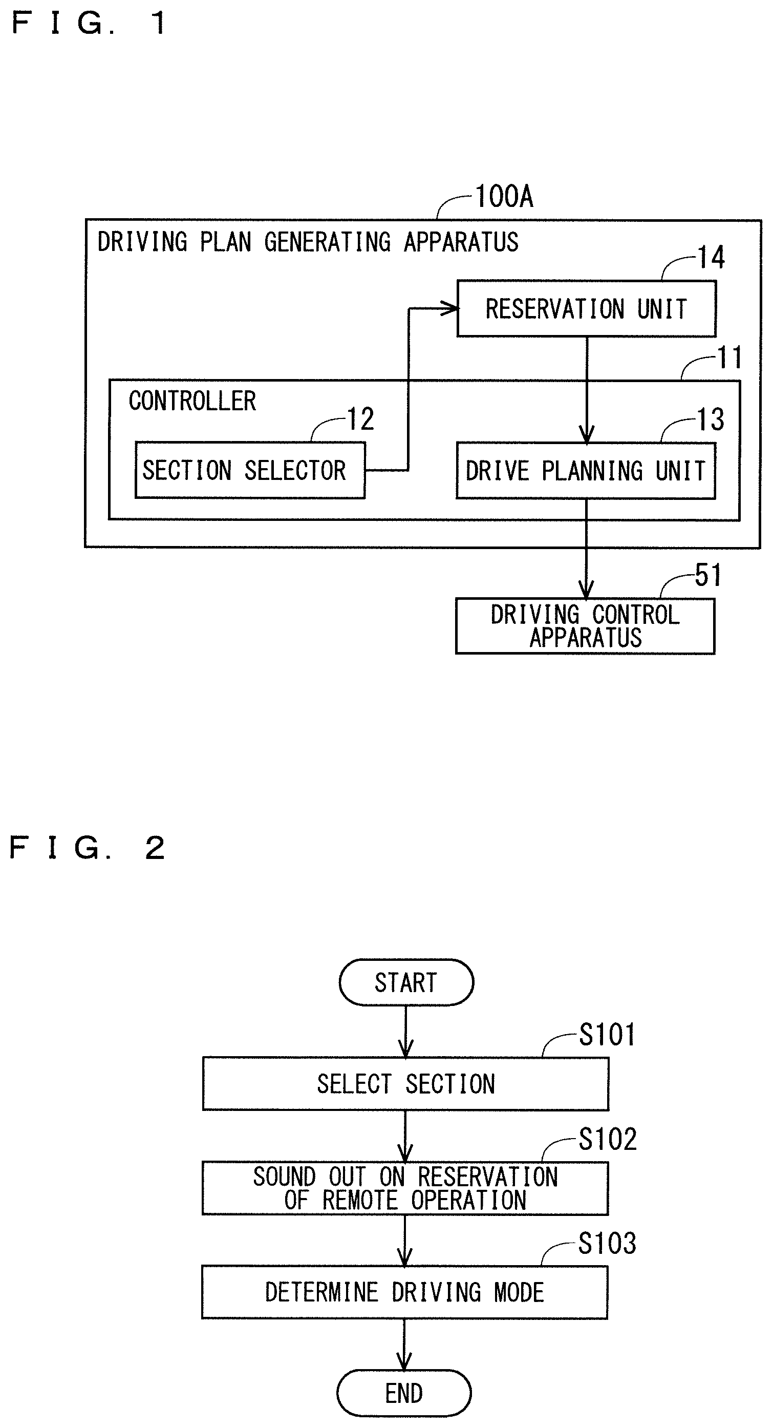 Patent US11782434 Figure 1 – Driving plan generating apparatus, remote driving server, and method for generating driving plan