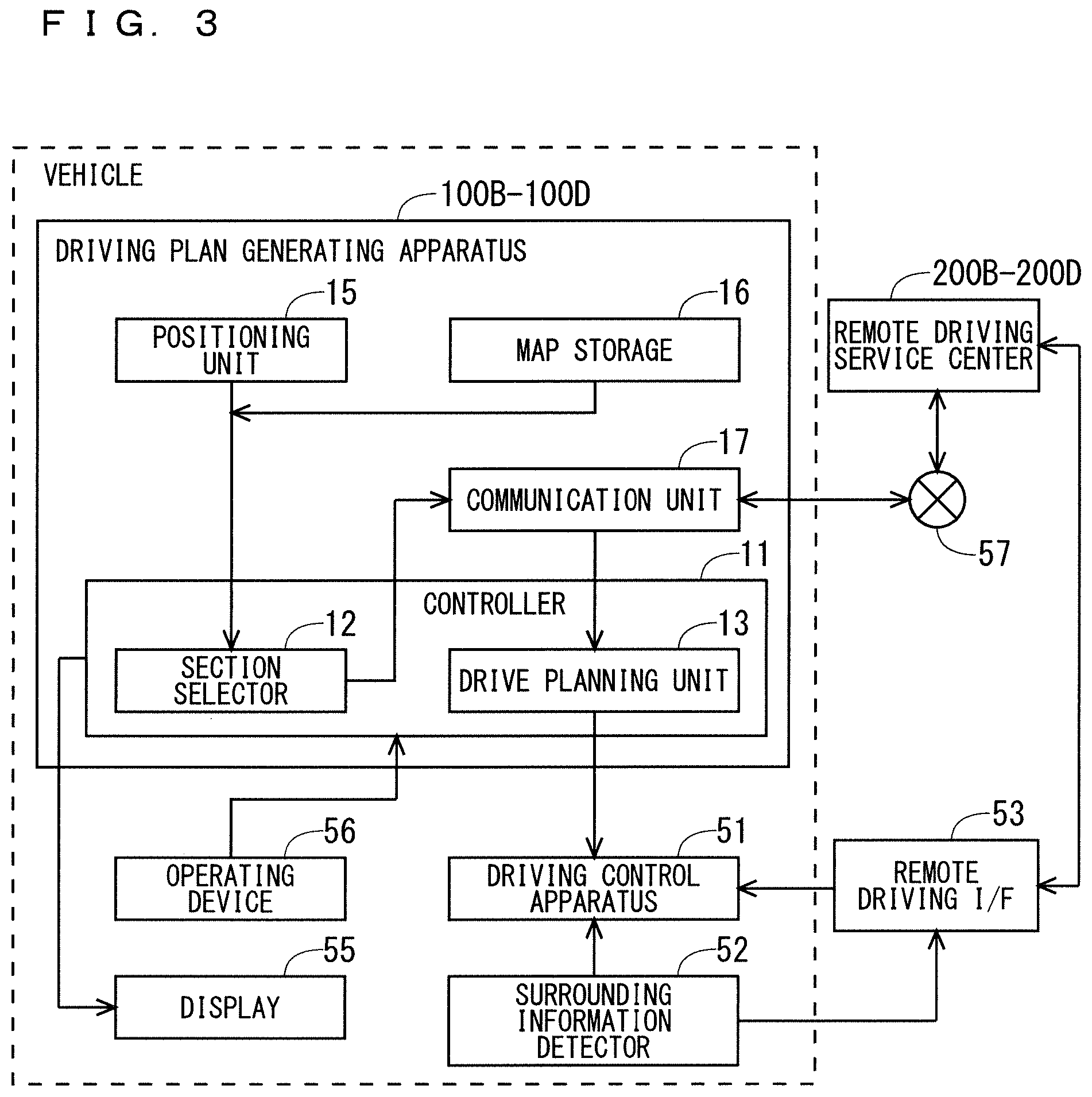 Patent US11782434 Figure 2 – Driving plan generating apparatus, remote driving server, and method for generating driving plan