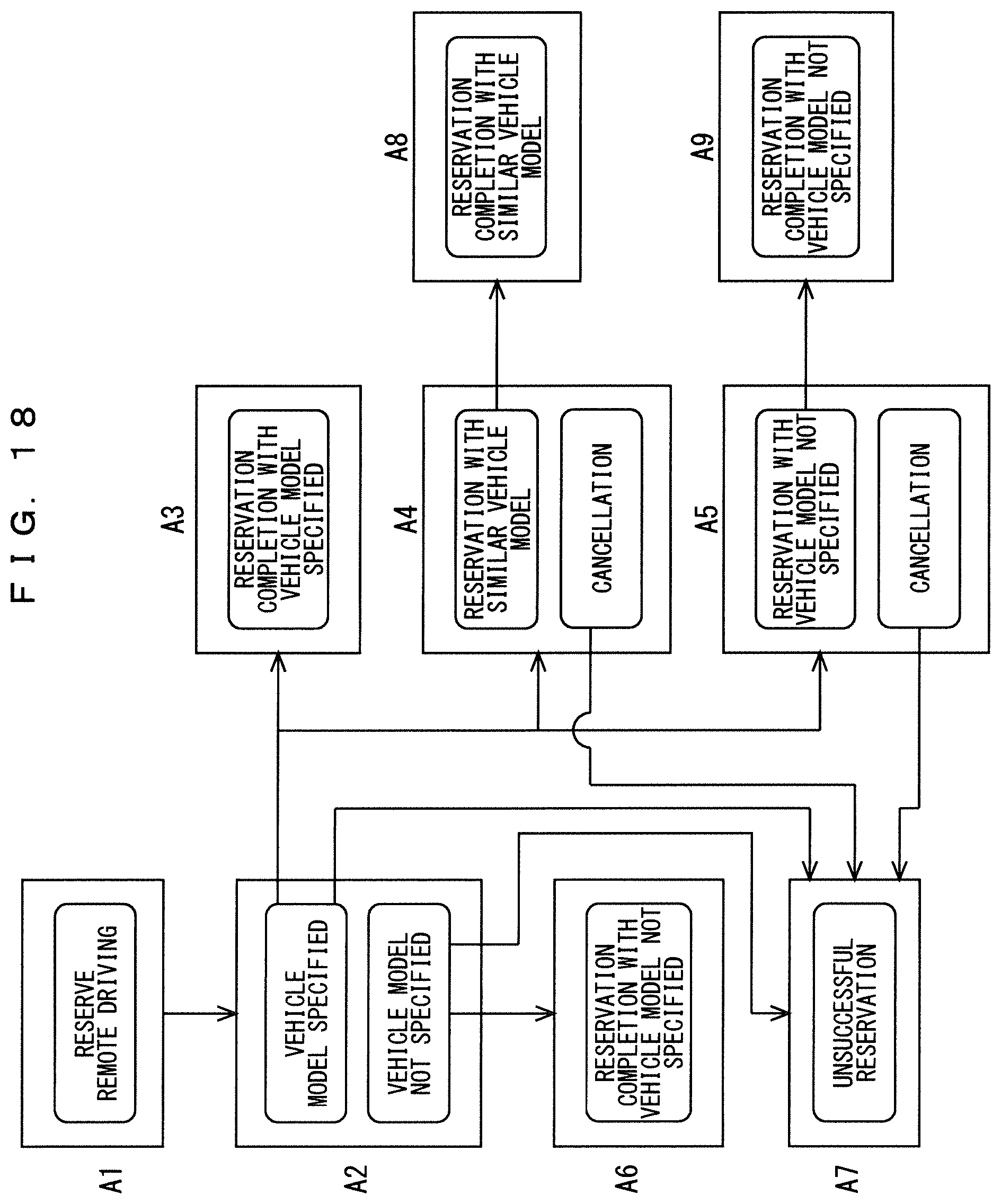 Patent US11782434 Figure 14 – Driving plan generating apparatus, remote driving server, and method for generating driving plan