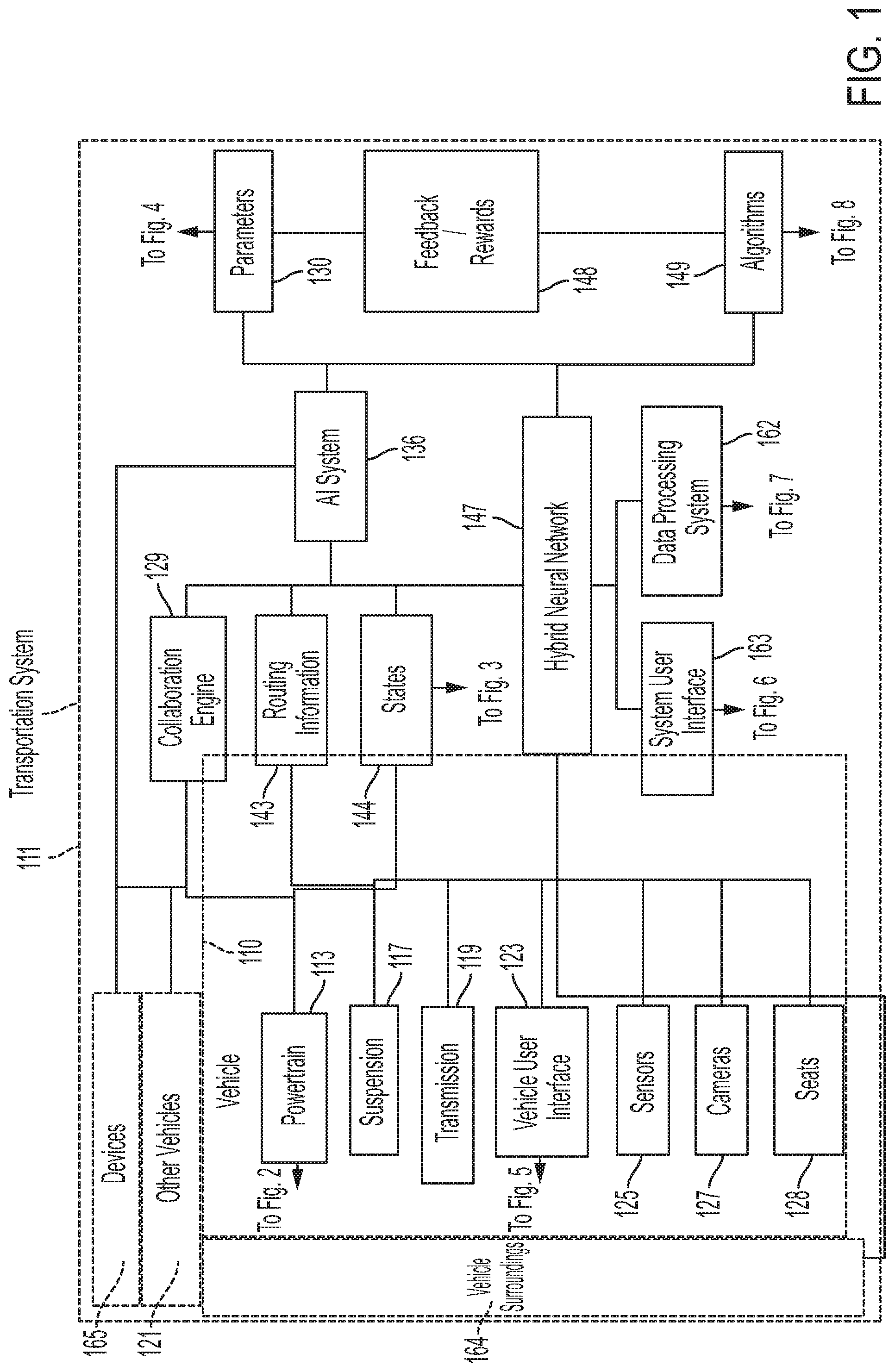 Patent US11782435 Figure 1 – Intelligent transportation systems