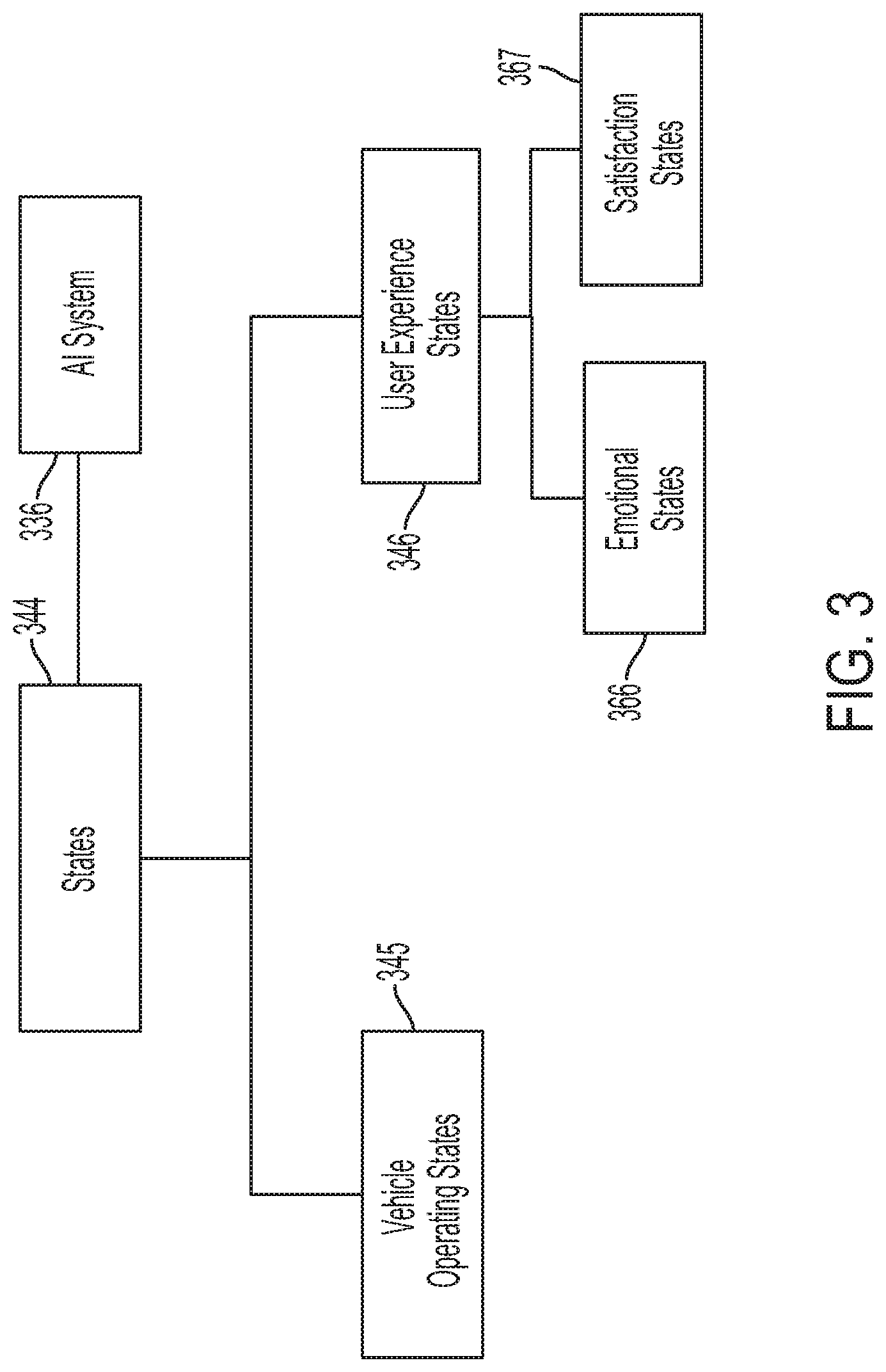 Patent US11782435 Figure 3 – Intelligent transportation systems