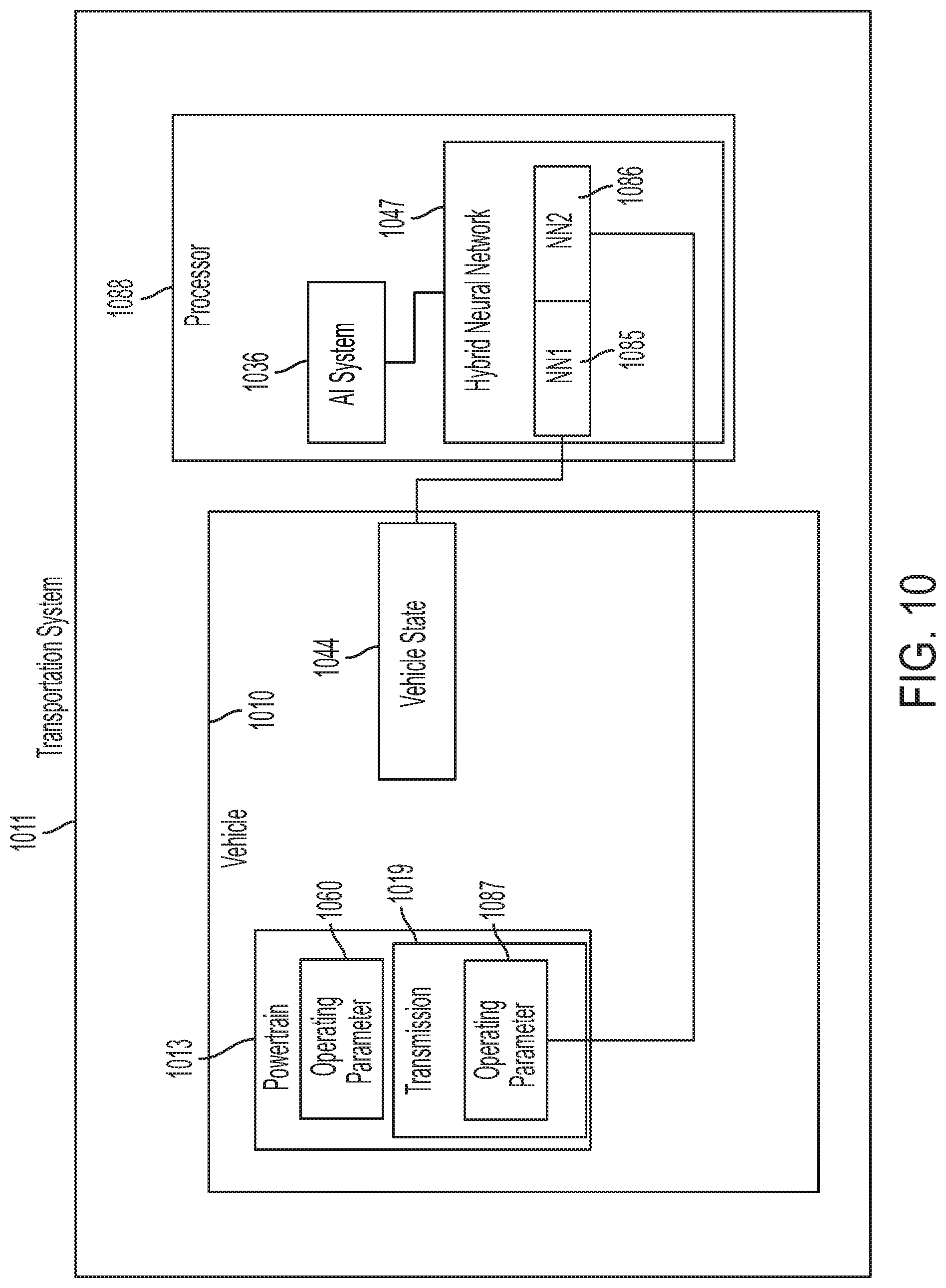 Patent US11782435 Figure 10 – Intelligent transportation systems
