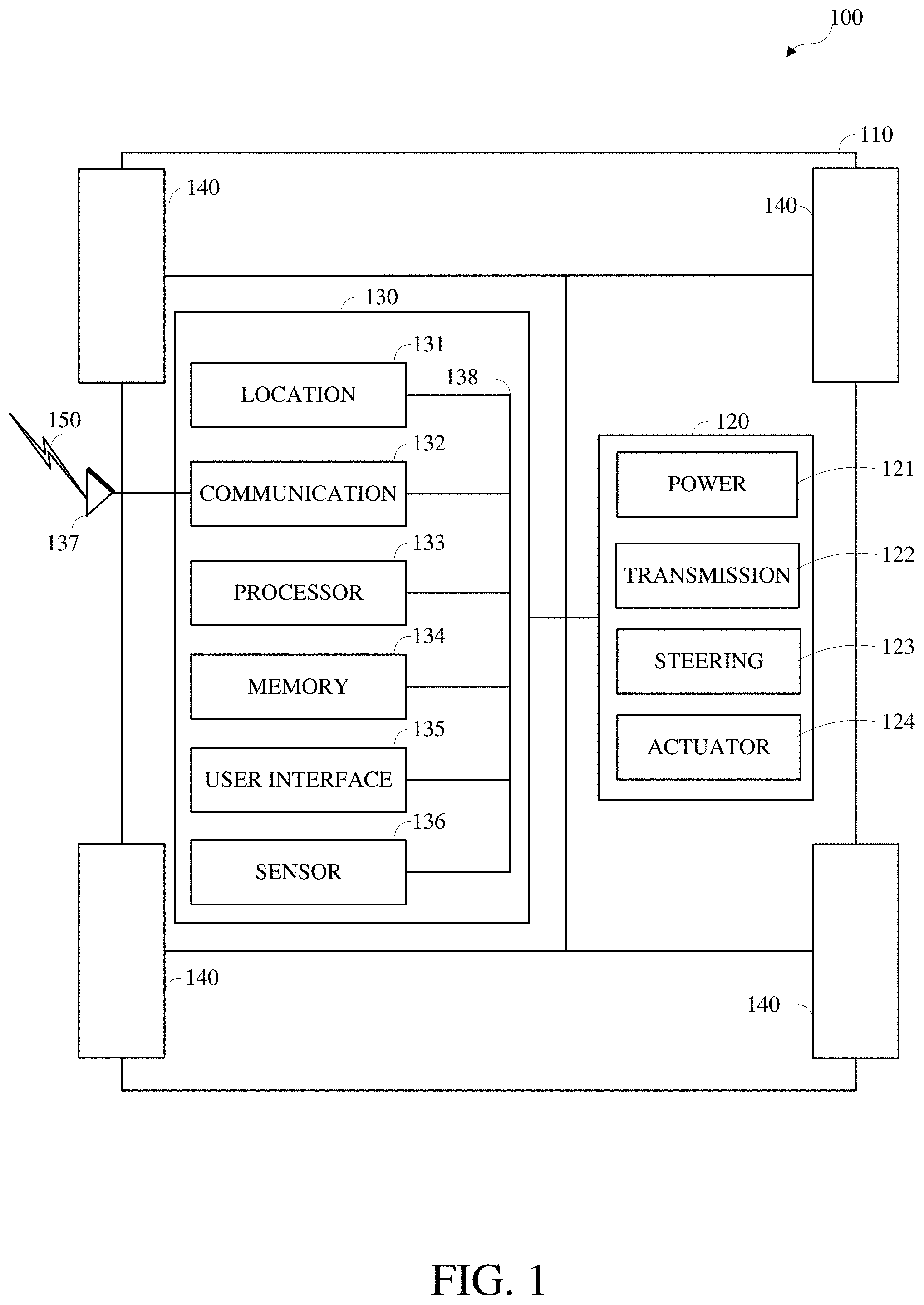 Patent US11782438 — Apparatus and method for post-processing a decision-making model of an autonomous vehicle using multivariate data — Figure 1