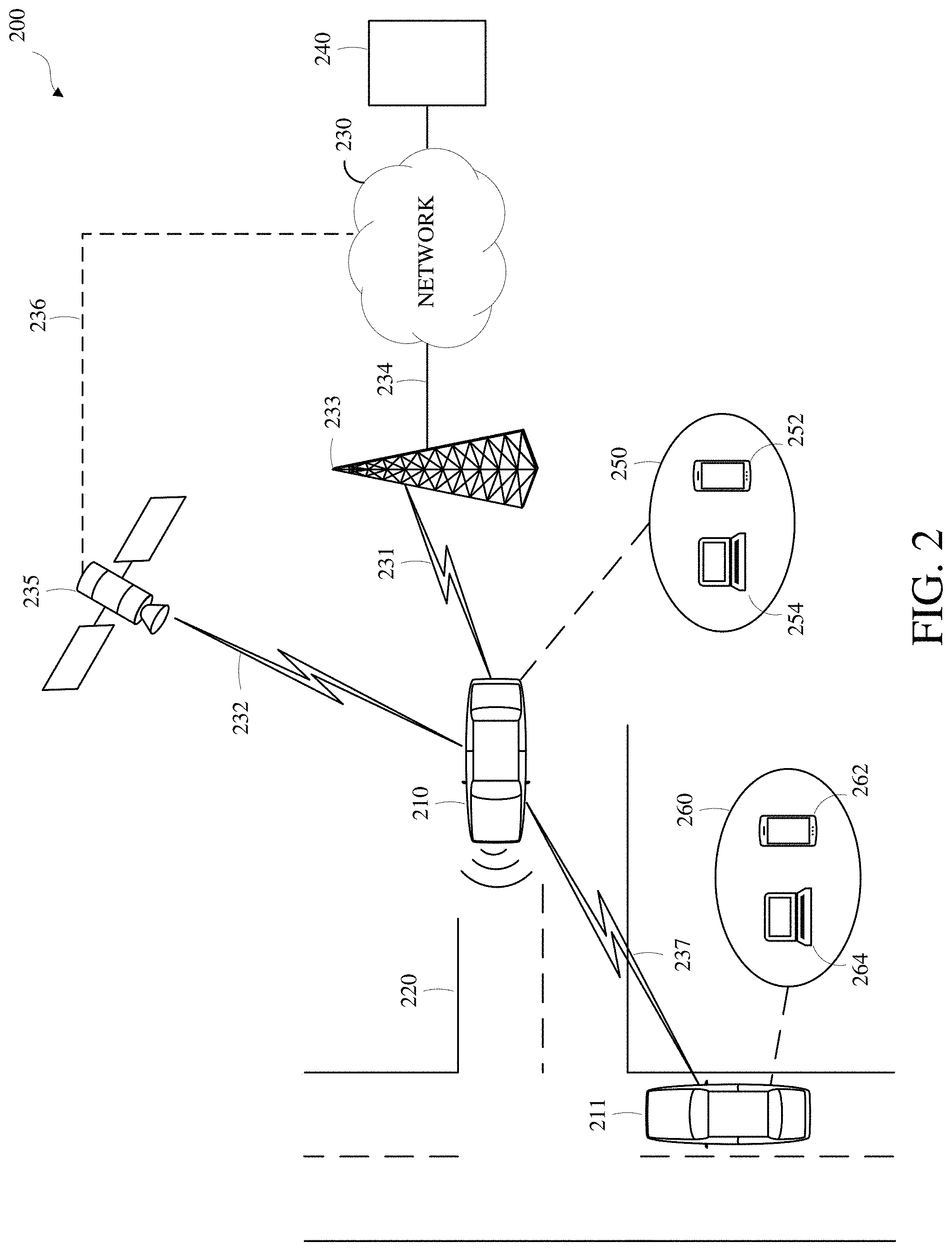 Patent US11782438 Figure 2 – Apparatus and method for post-processing a decision-making model of an autonomous vehicle using multivariate data