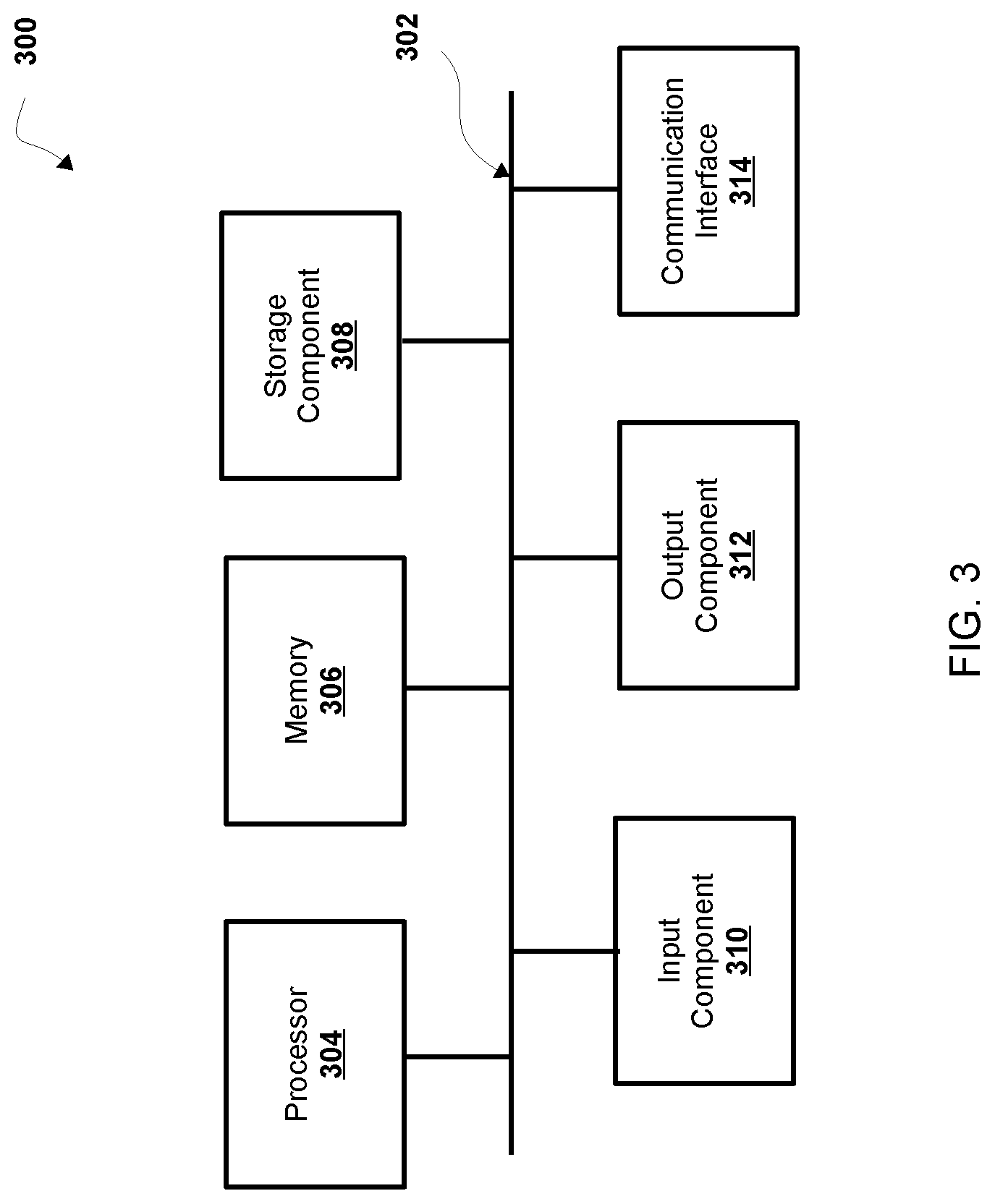 Patent US11782439 Figure 3 – Determining routes for autonomous vehicles