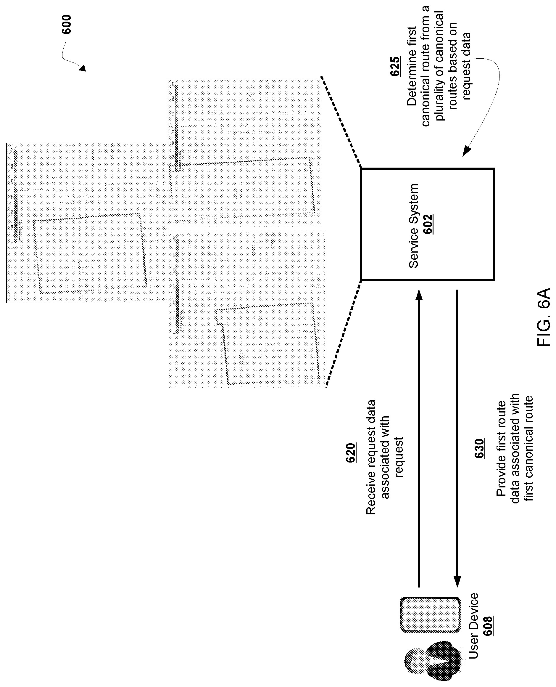 Patent US11782439 Figure 6 – Determining routes for autonomous vehicles