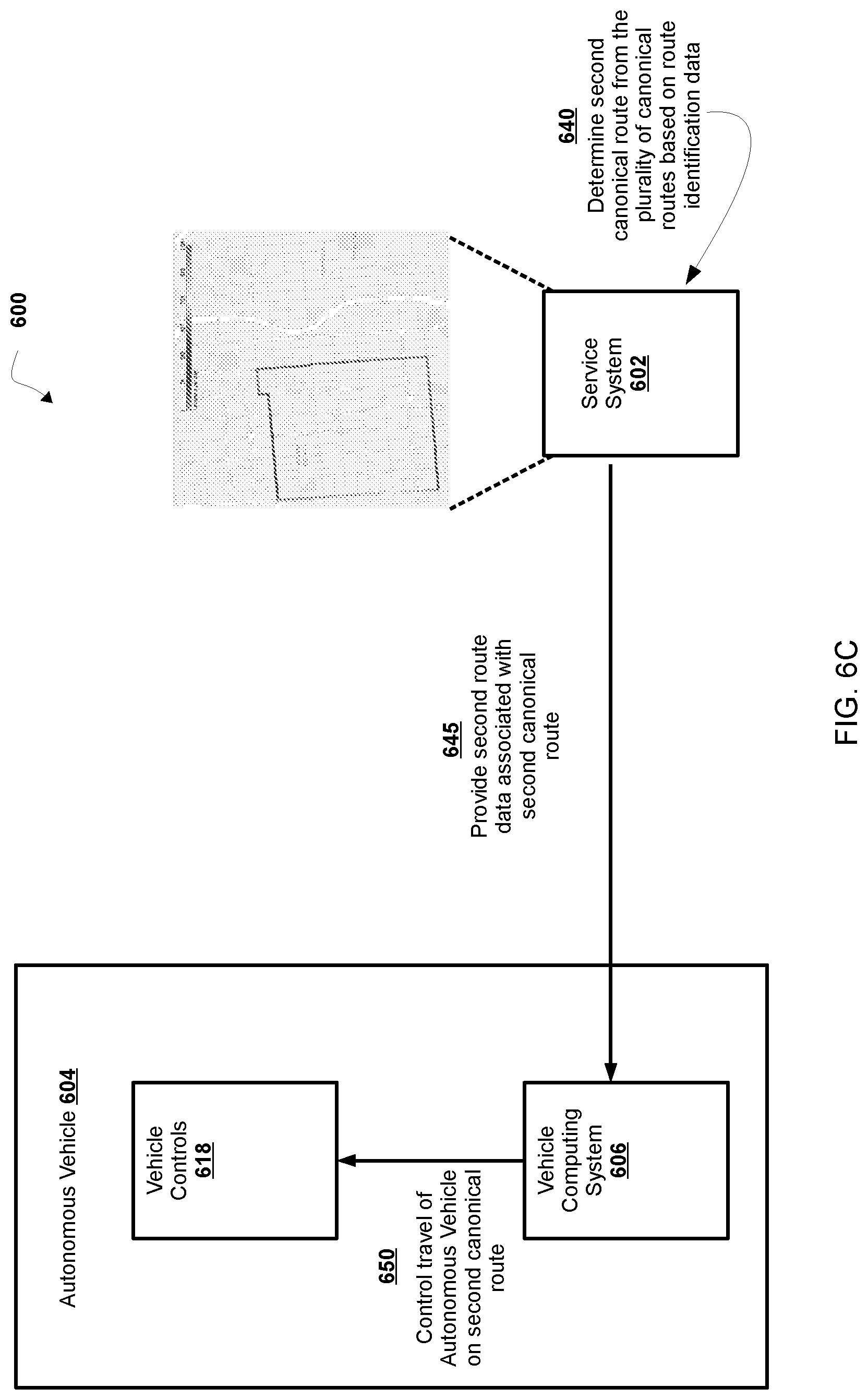 Patent US11782439 Figure 8 – Determining routes for autonomous vehicles