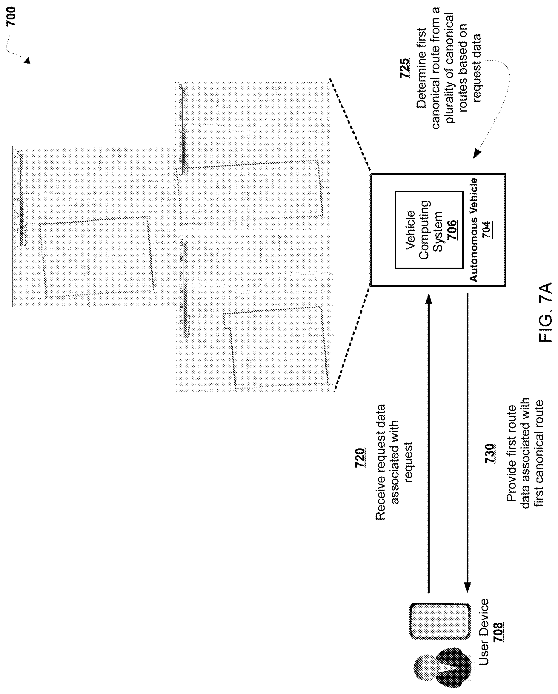 Patent US11782439 Figure 9 – Determining routes for autonomous vehicles