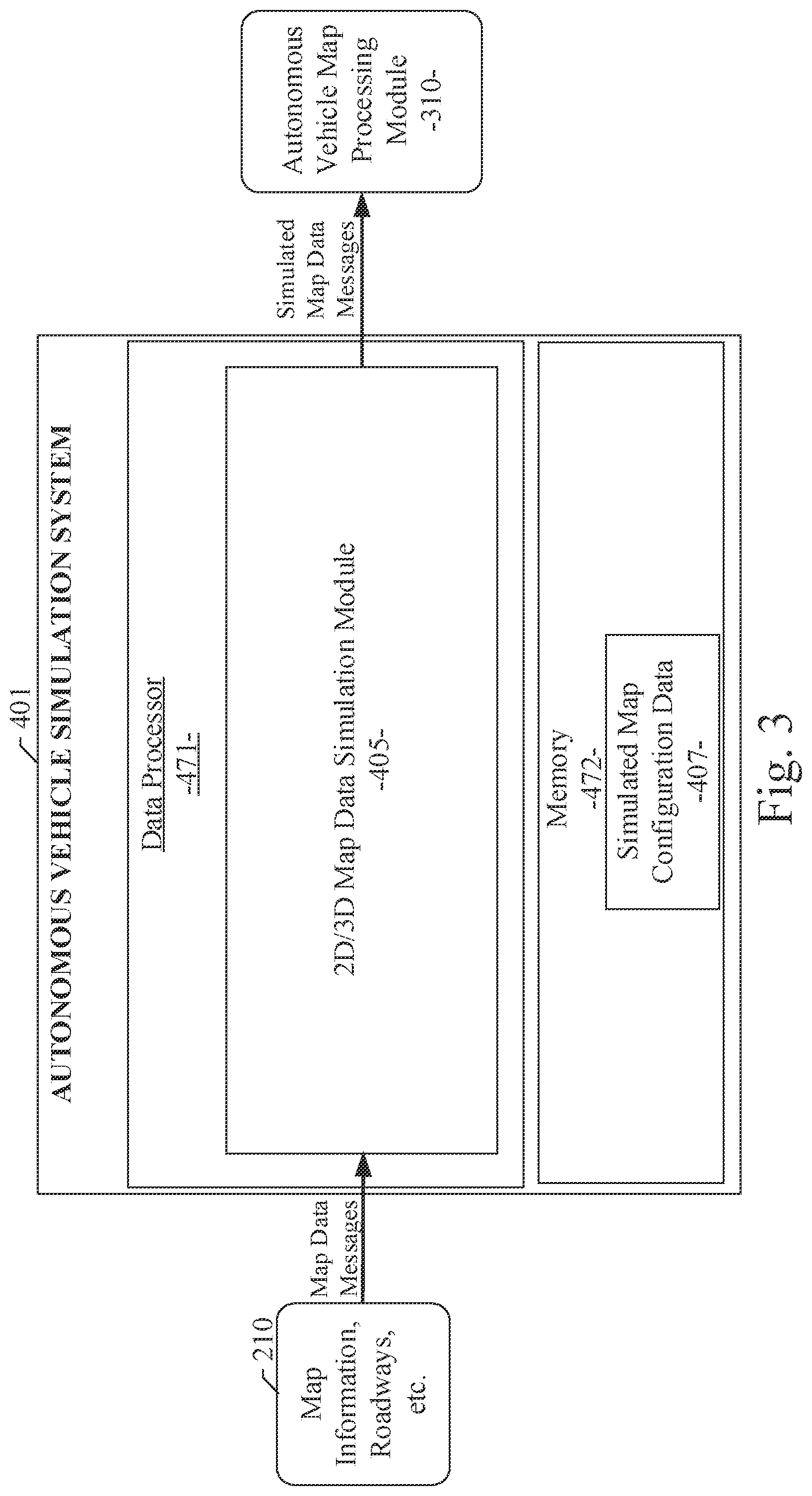 Patent US11782440 Figure 3 – Autonomous vehicle simulation system for analyzing motion planners