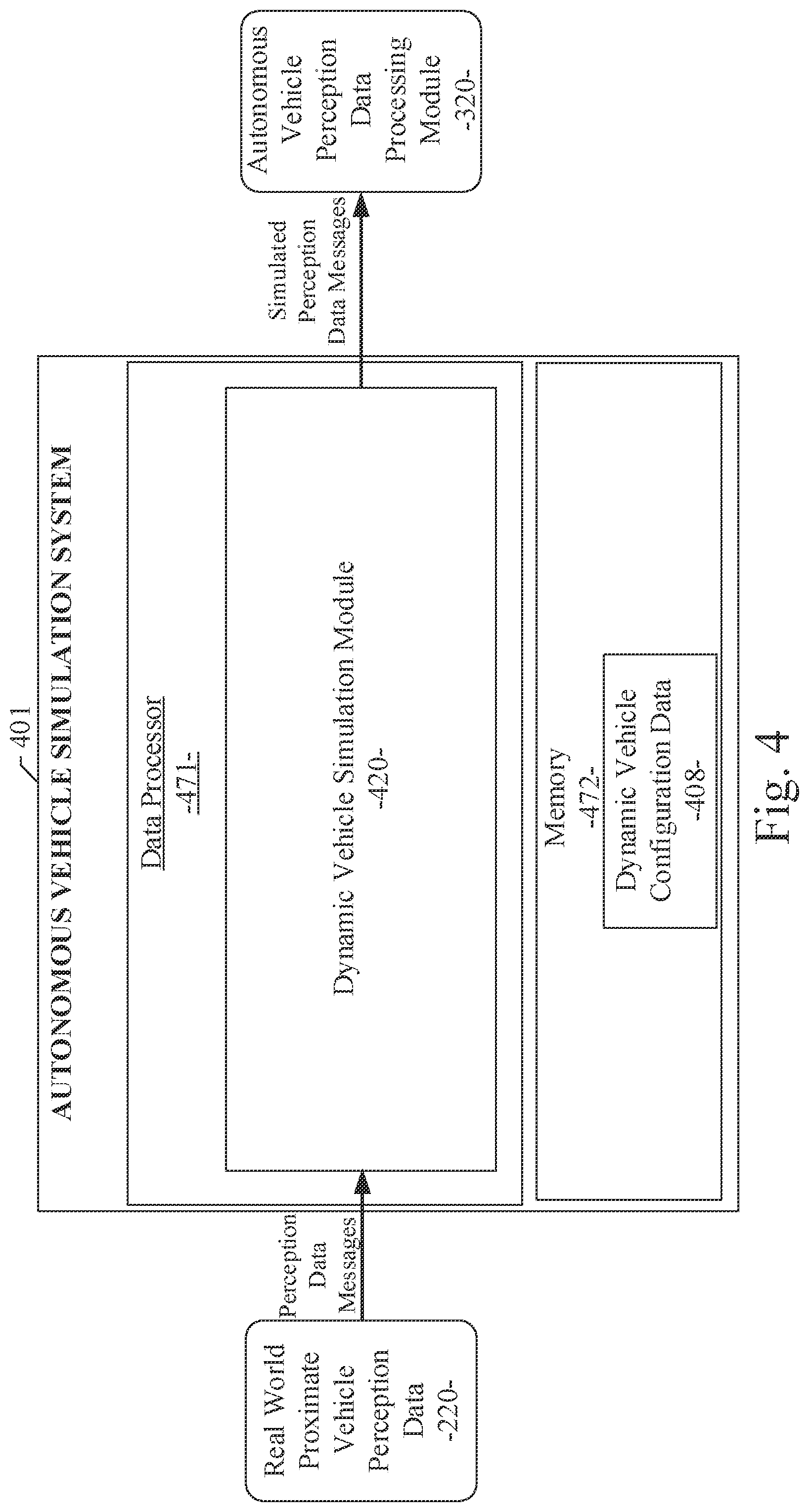 Patent US11782440 Figure 4 – Autonomous vehicle simulation system for analyzing motion planners